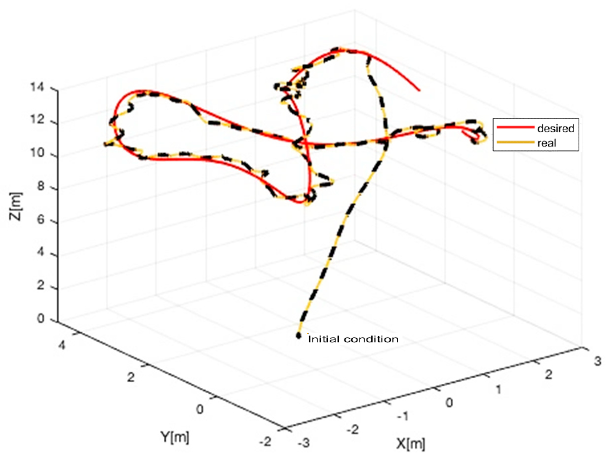 Applsci 11 05885 g014