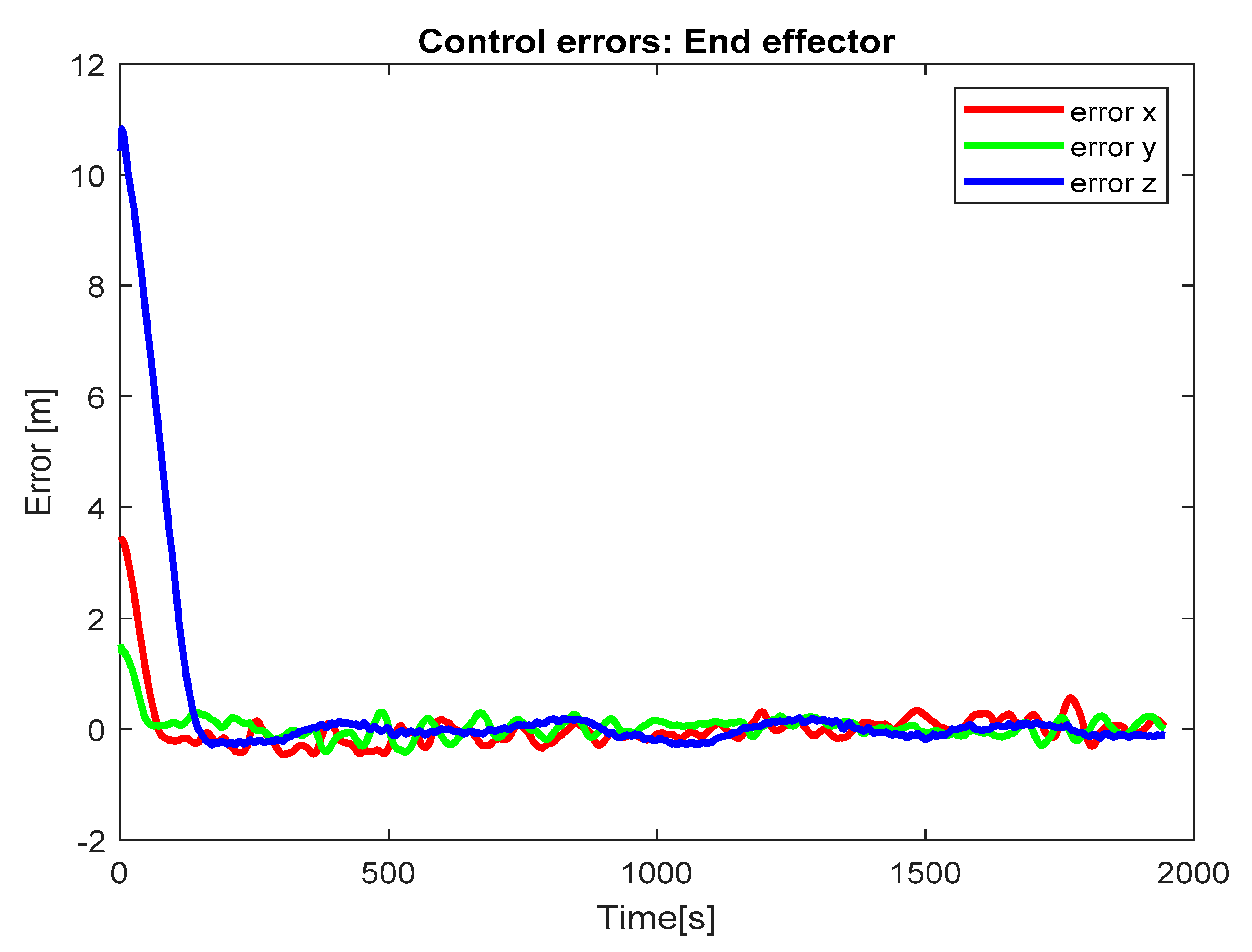 Applsci 11 05885 g015