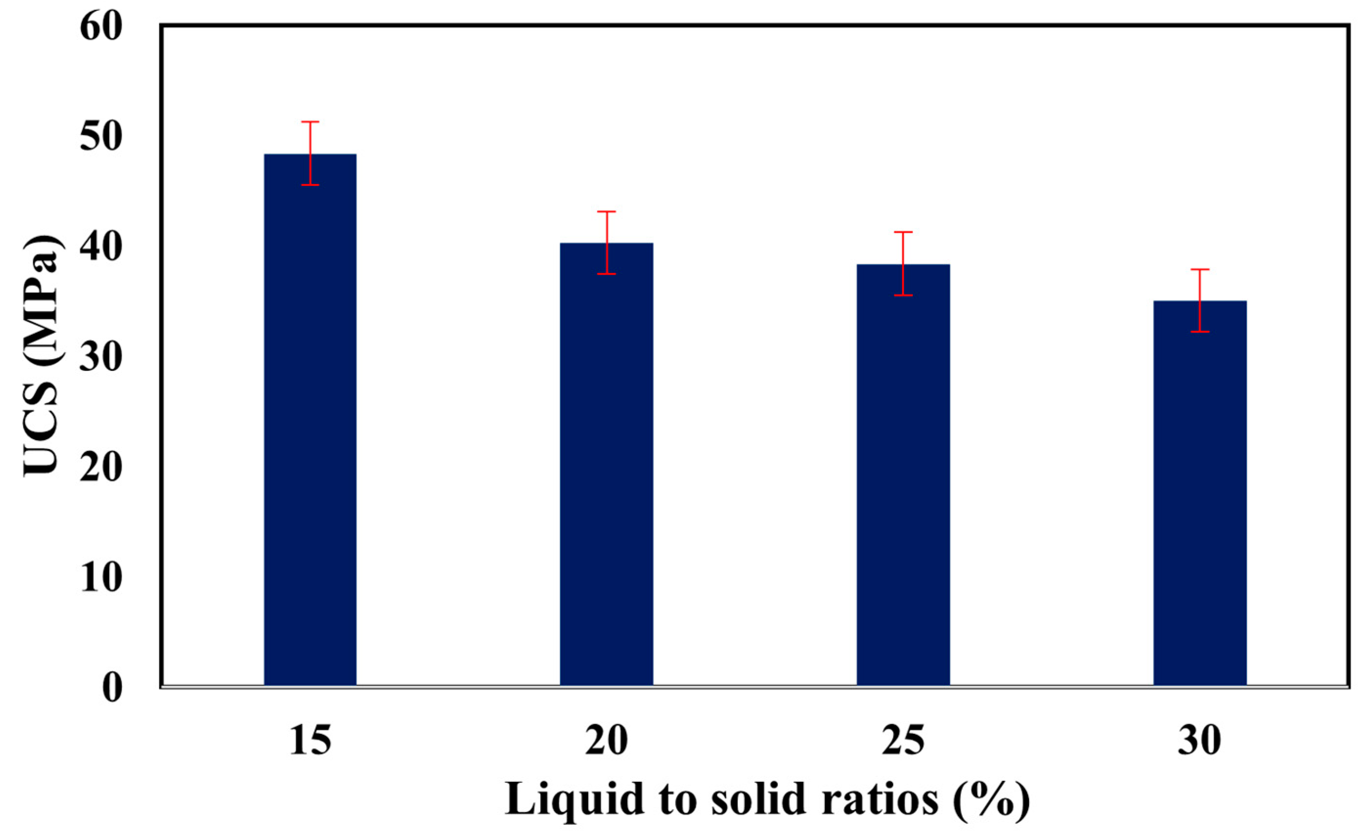 Applsci 11 05887 g004