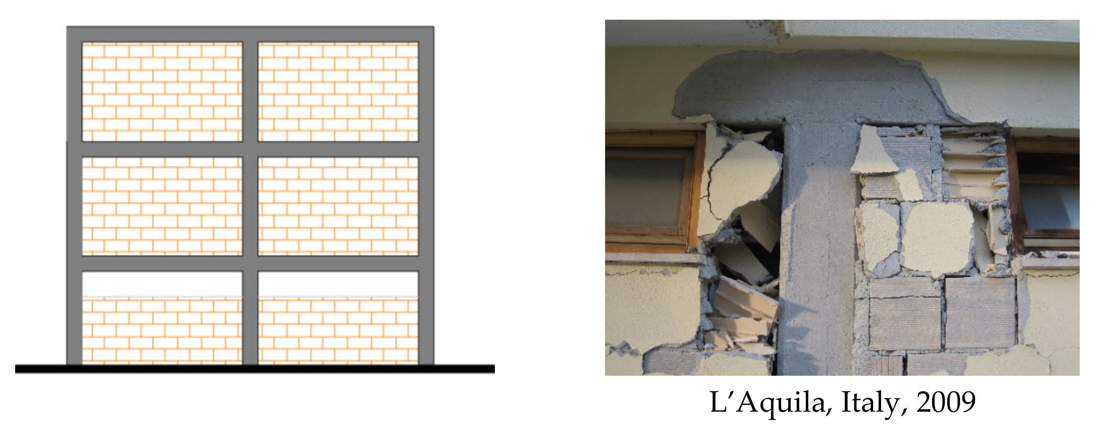 Applsci 11 05889 g010a