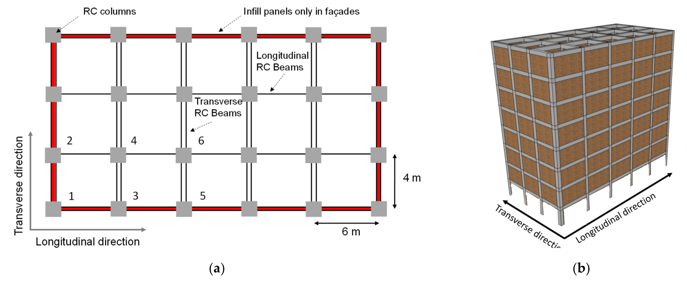 Applsci 11 05889 g024