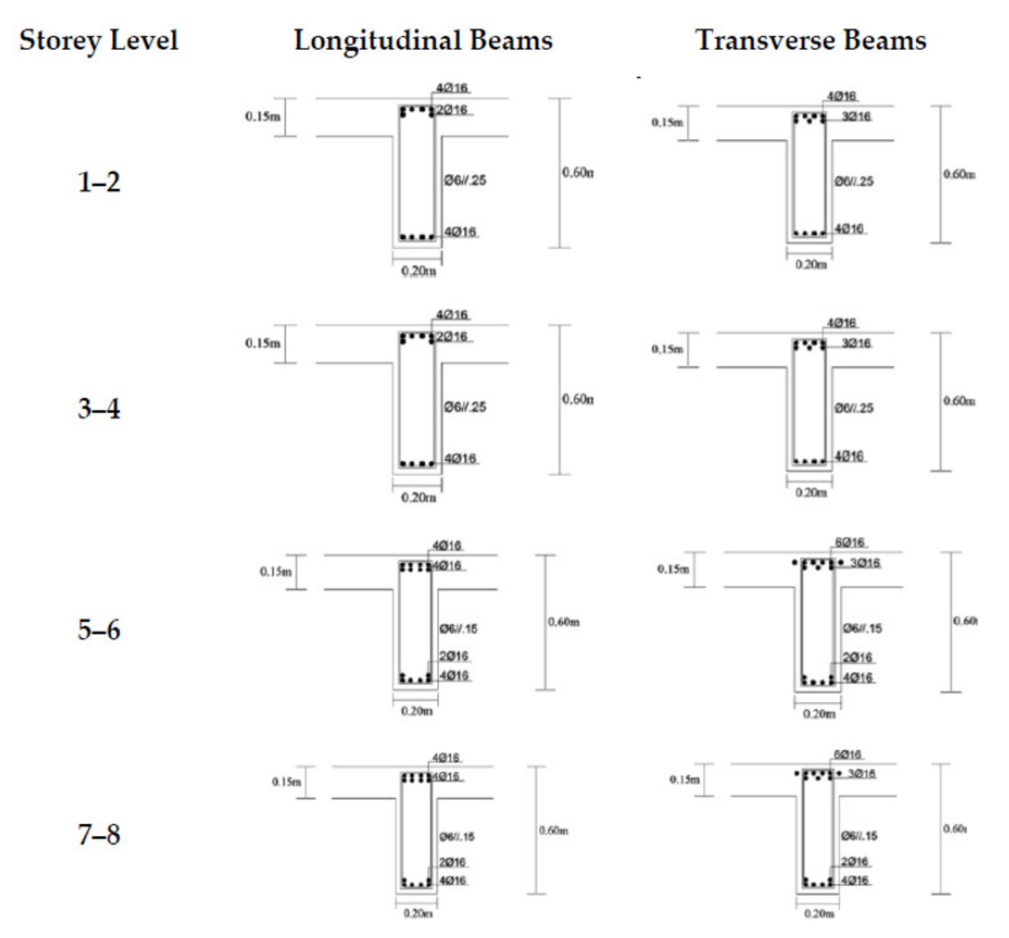 Applsci 11 05889 g026