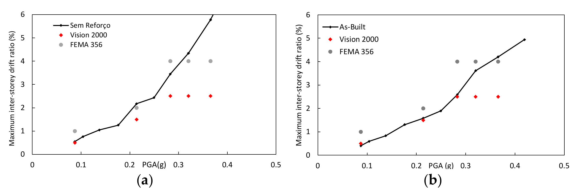 Applsci 11 05889 g028