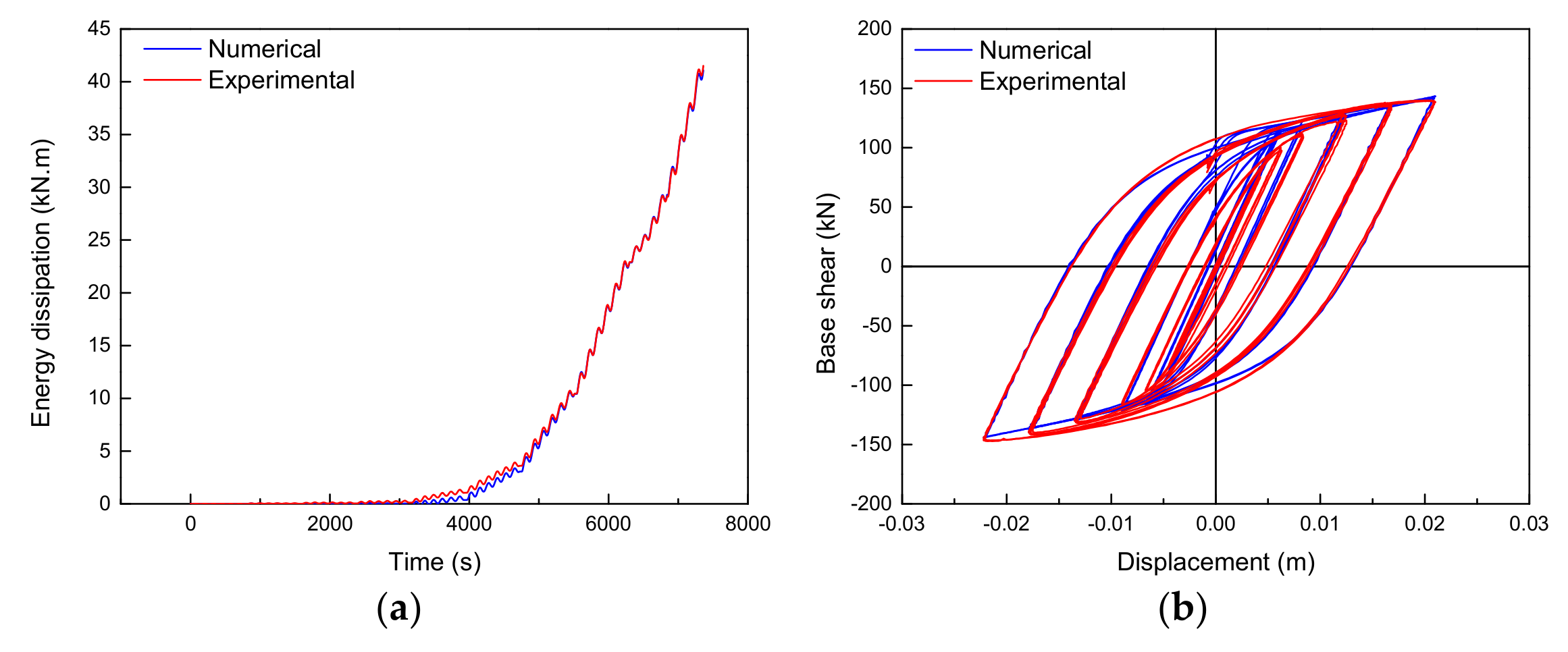Applsci 11 05889 g029