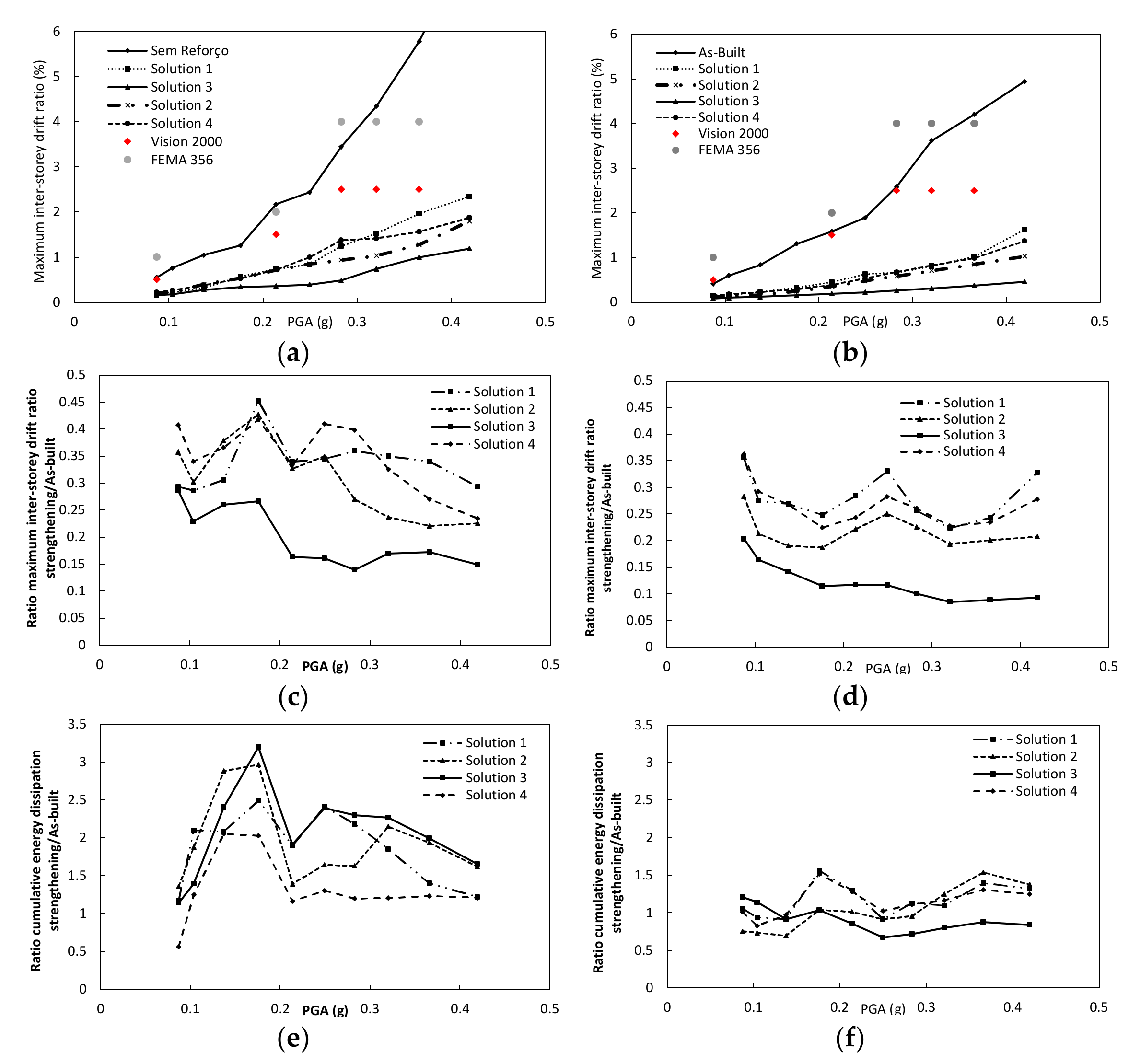 Applsci 11 05889 g030