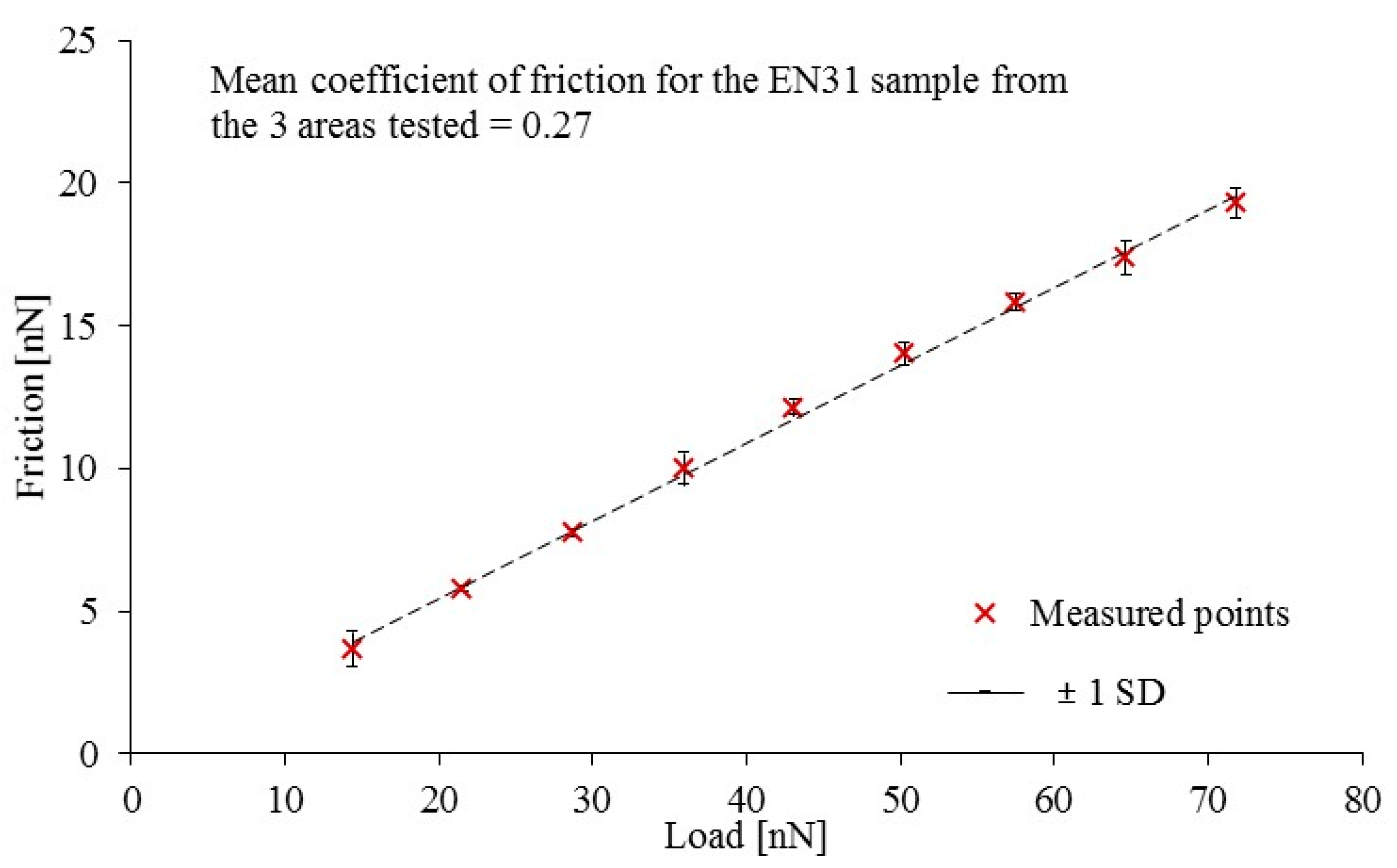 Applsci 11 05890 g001