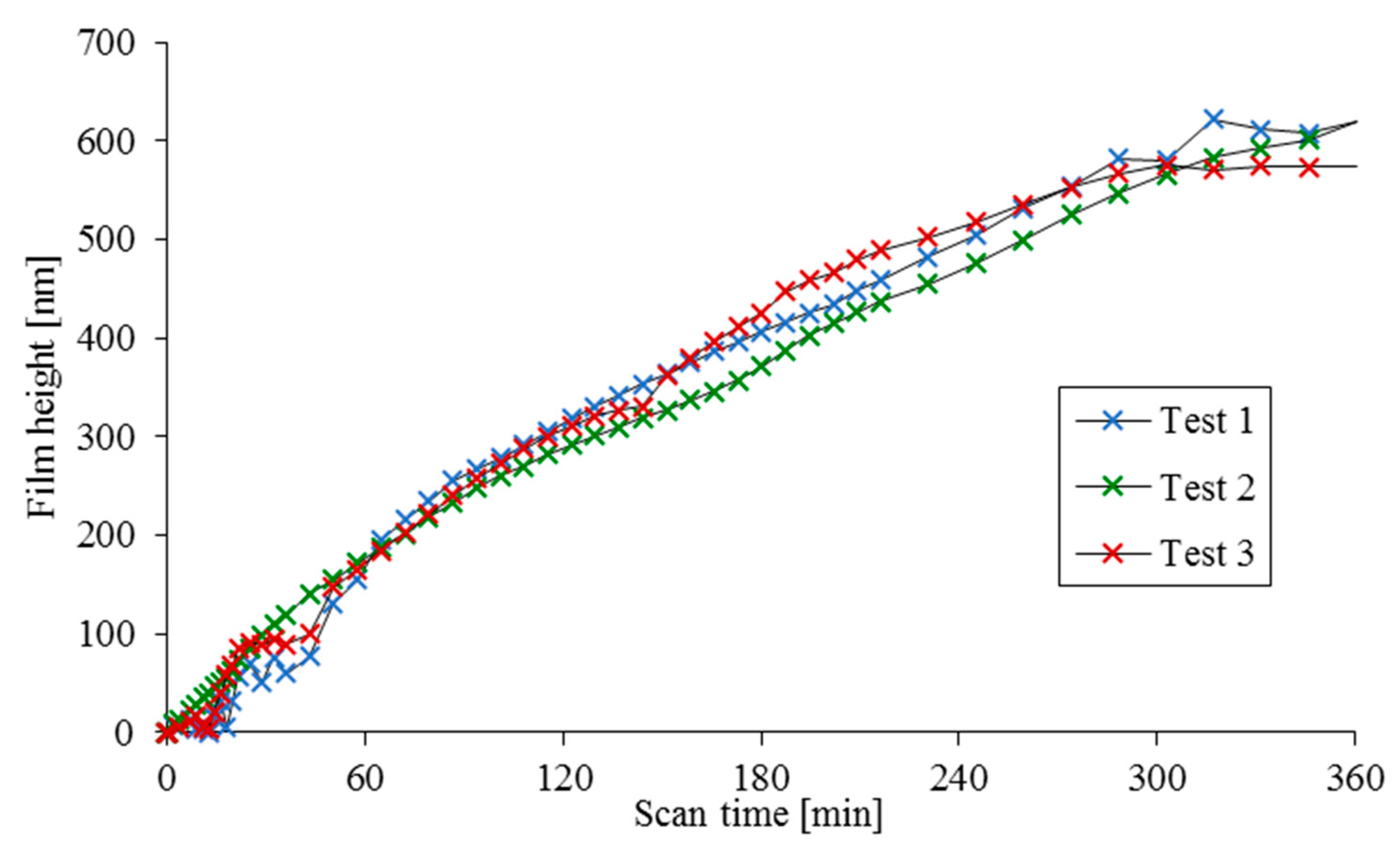 Applsci 11 05890 g002