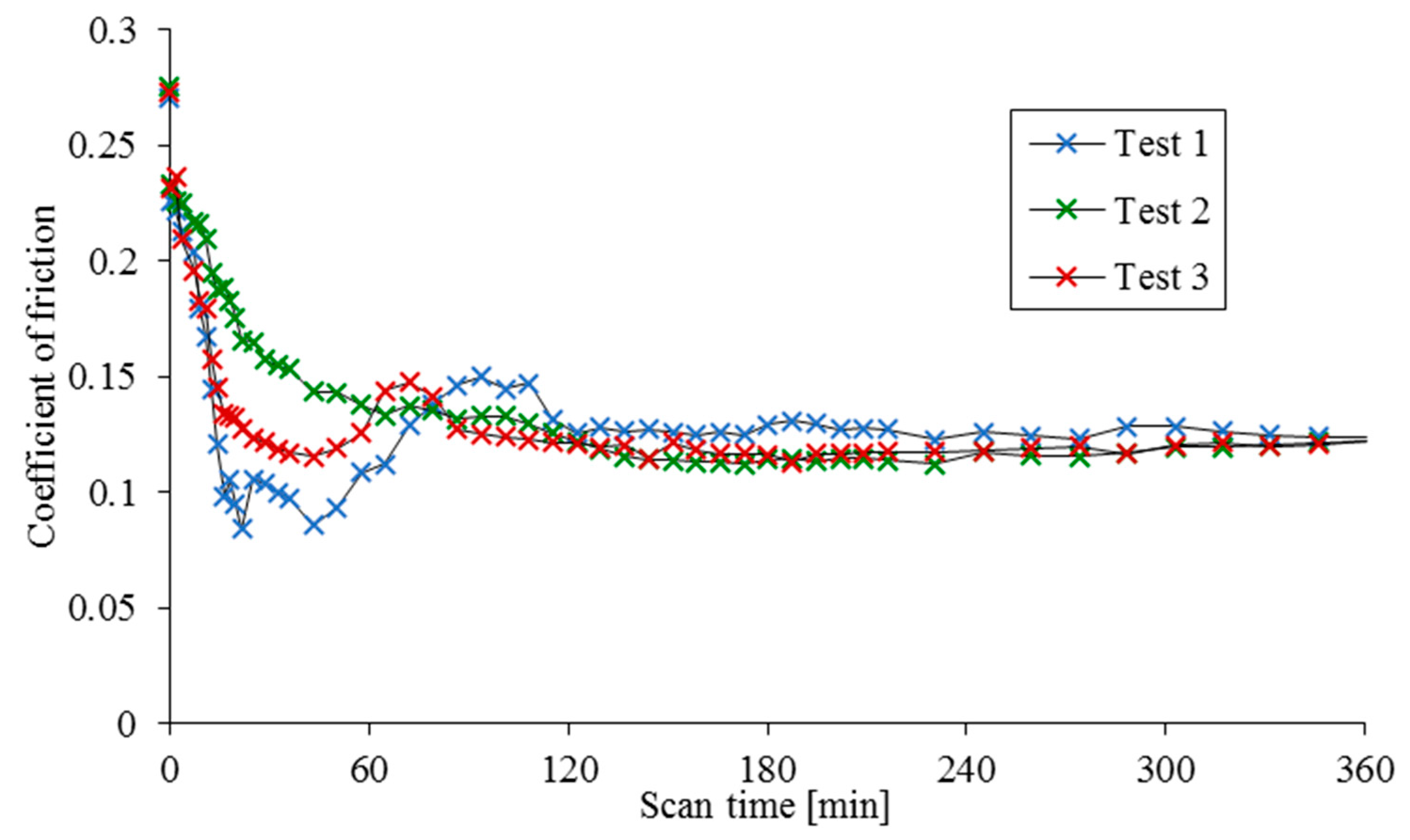 Applsci 11 05890 g003