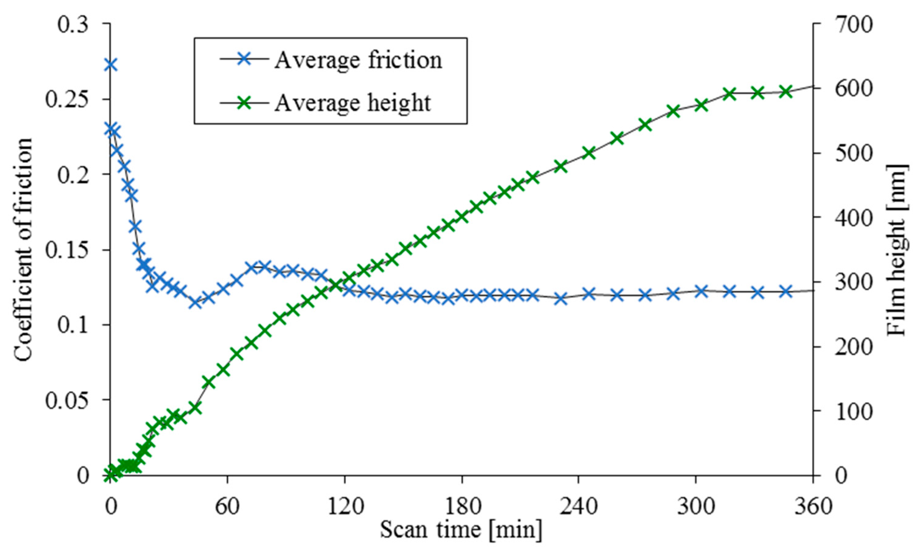 Applsci 11 05890 g004