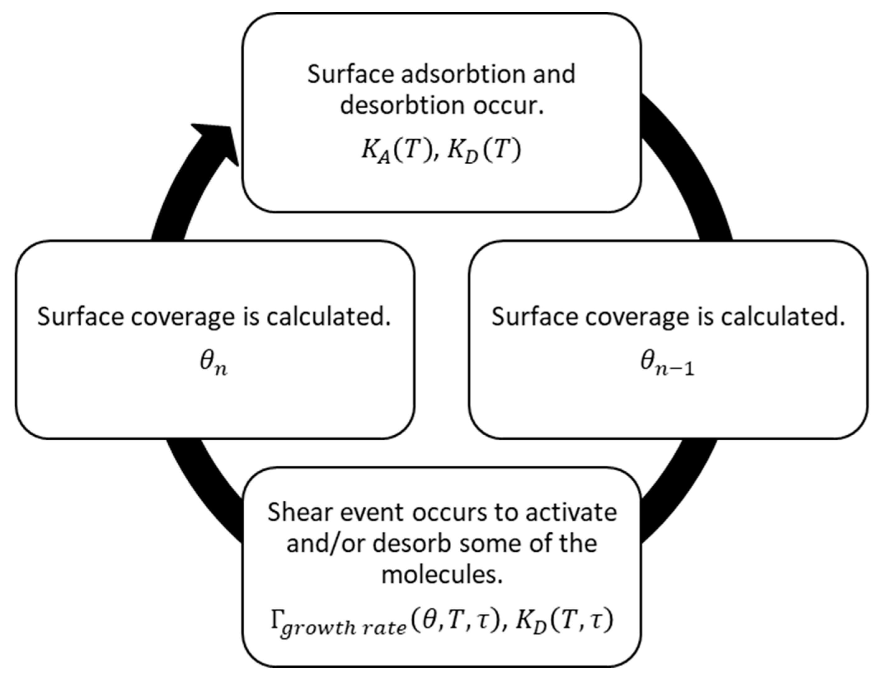 Applsci 11 05890 g006