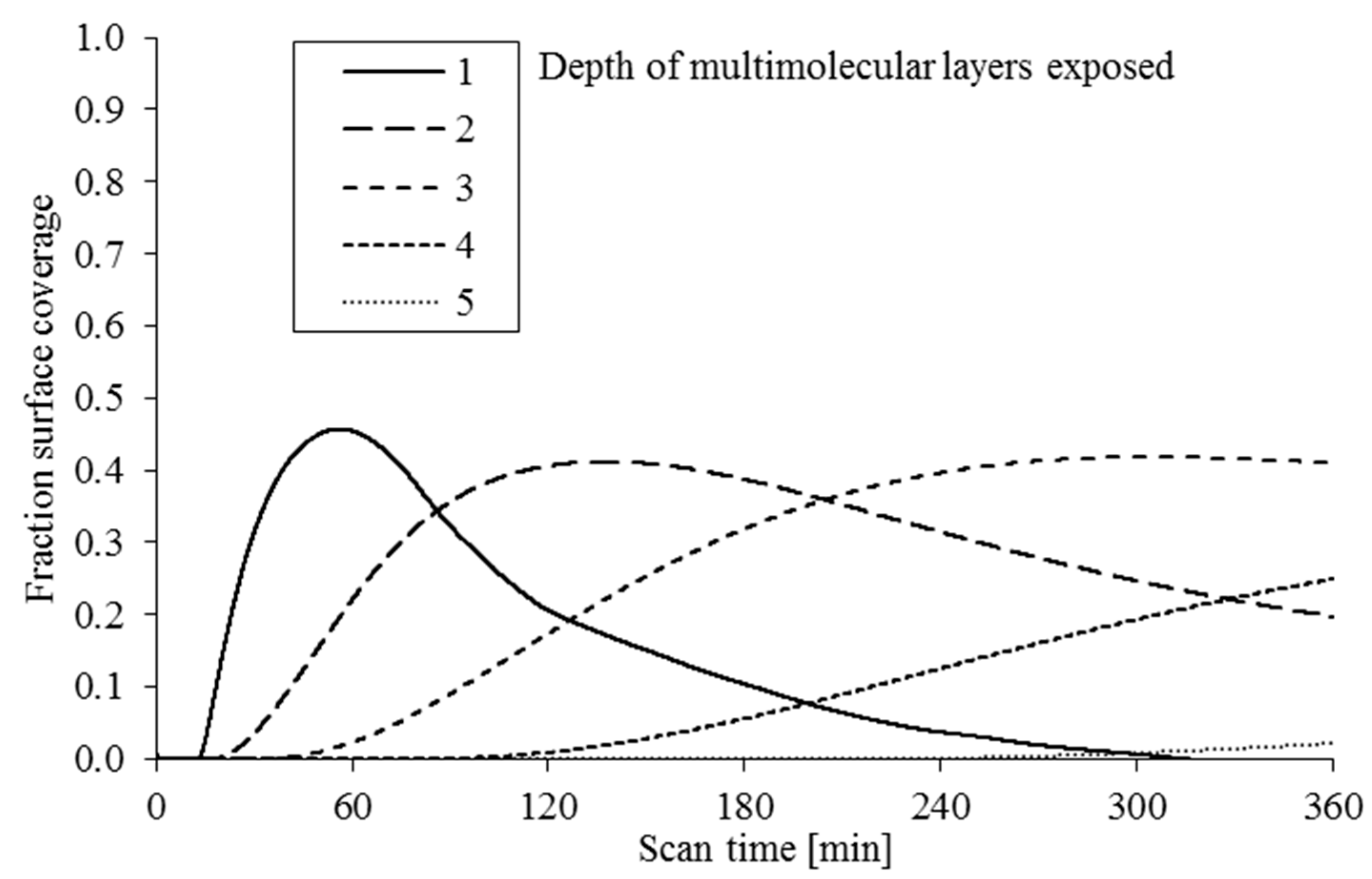 Applsci 11 05890 g008