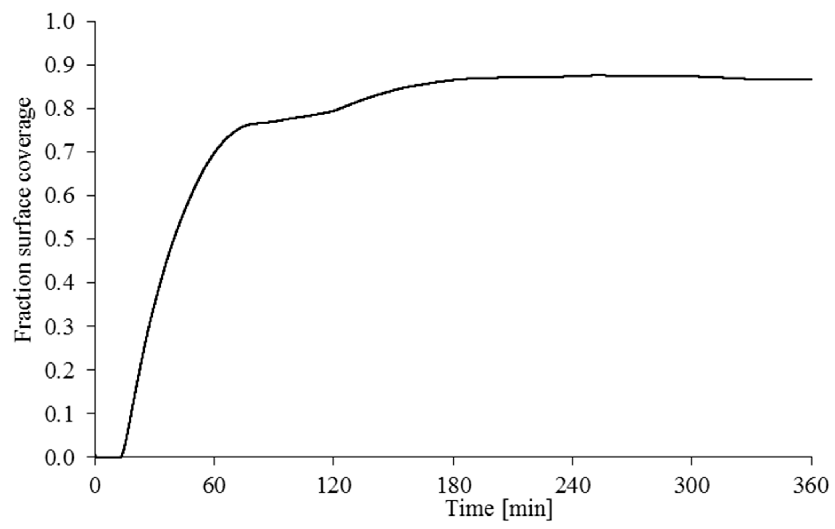 Applsci 11 05890 g009