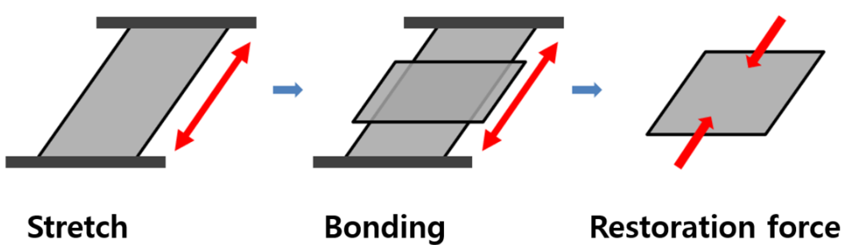 Applsci 11 05891 g001