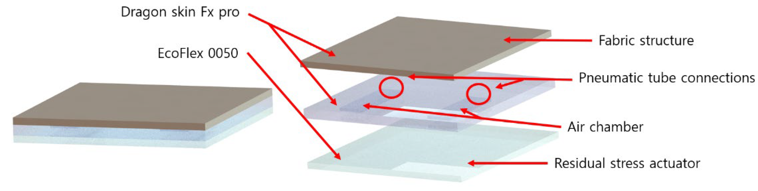 Applsci 11 05891 g008