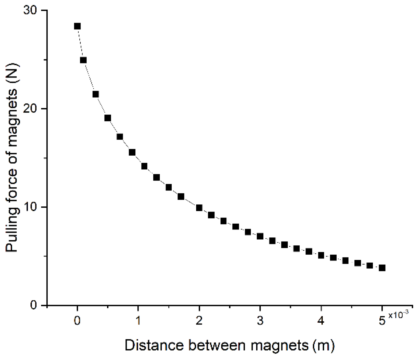 Applsci 11 05891 g010