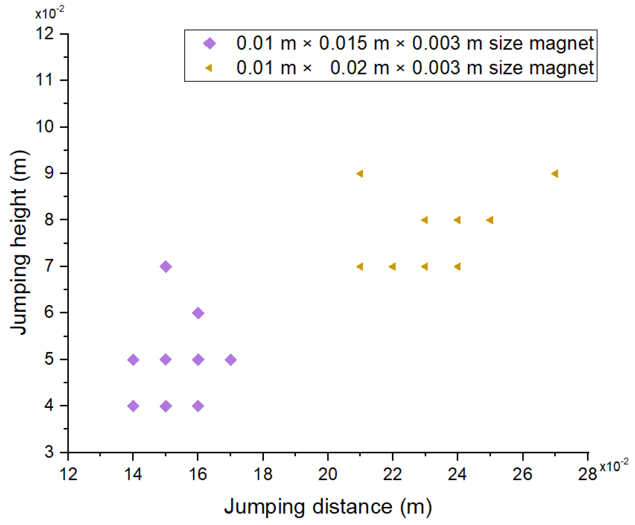 Applsci 11 05891 g018