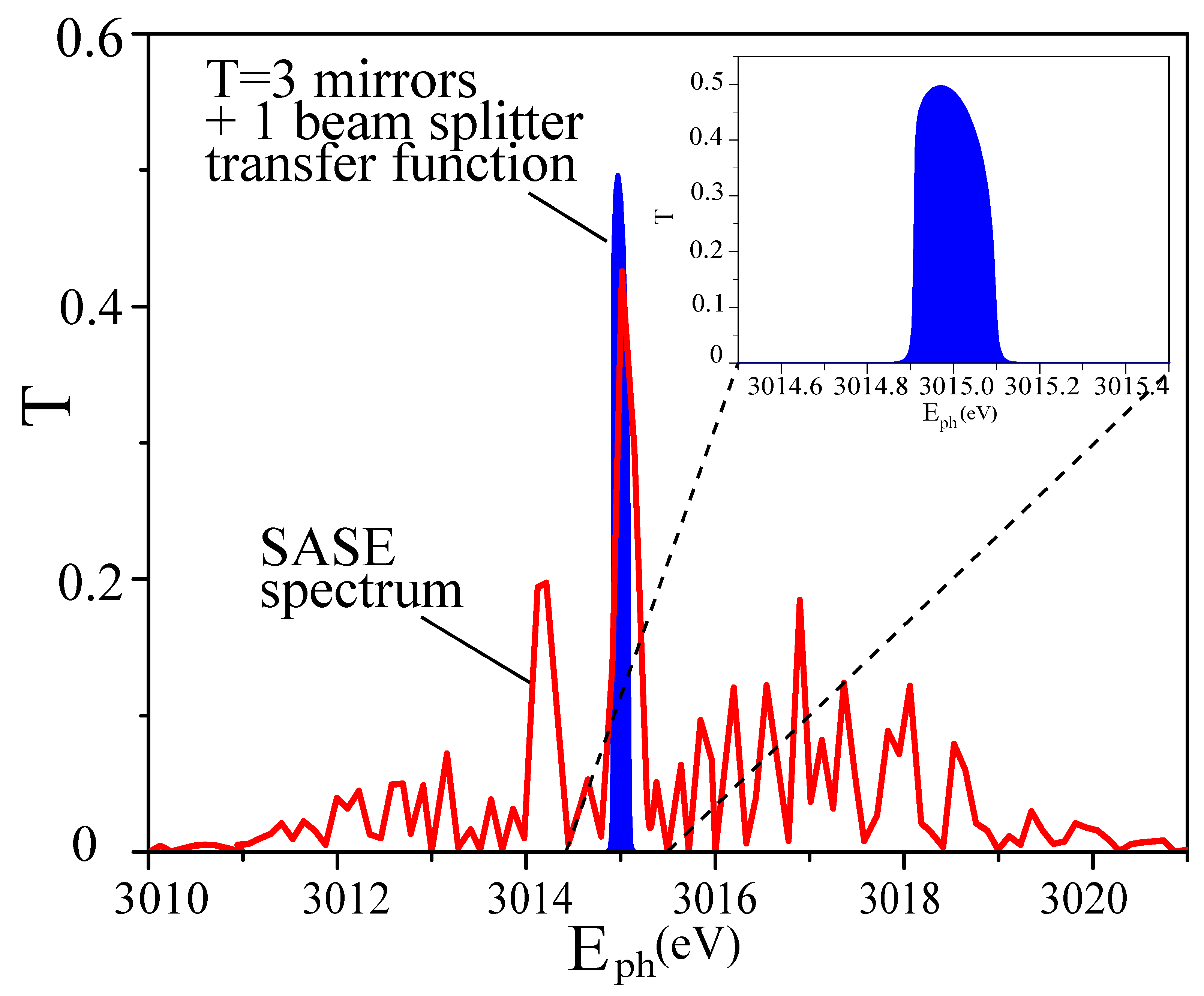 Applsci 11 05892 g004