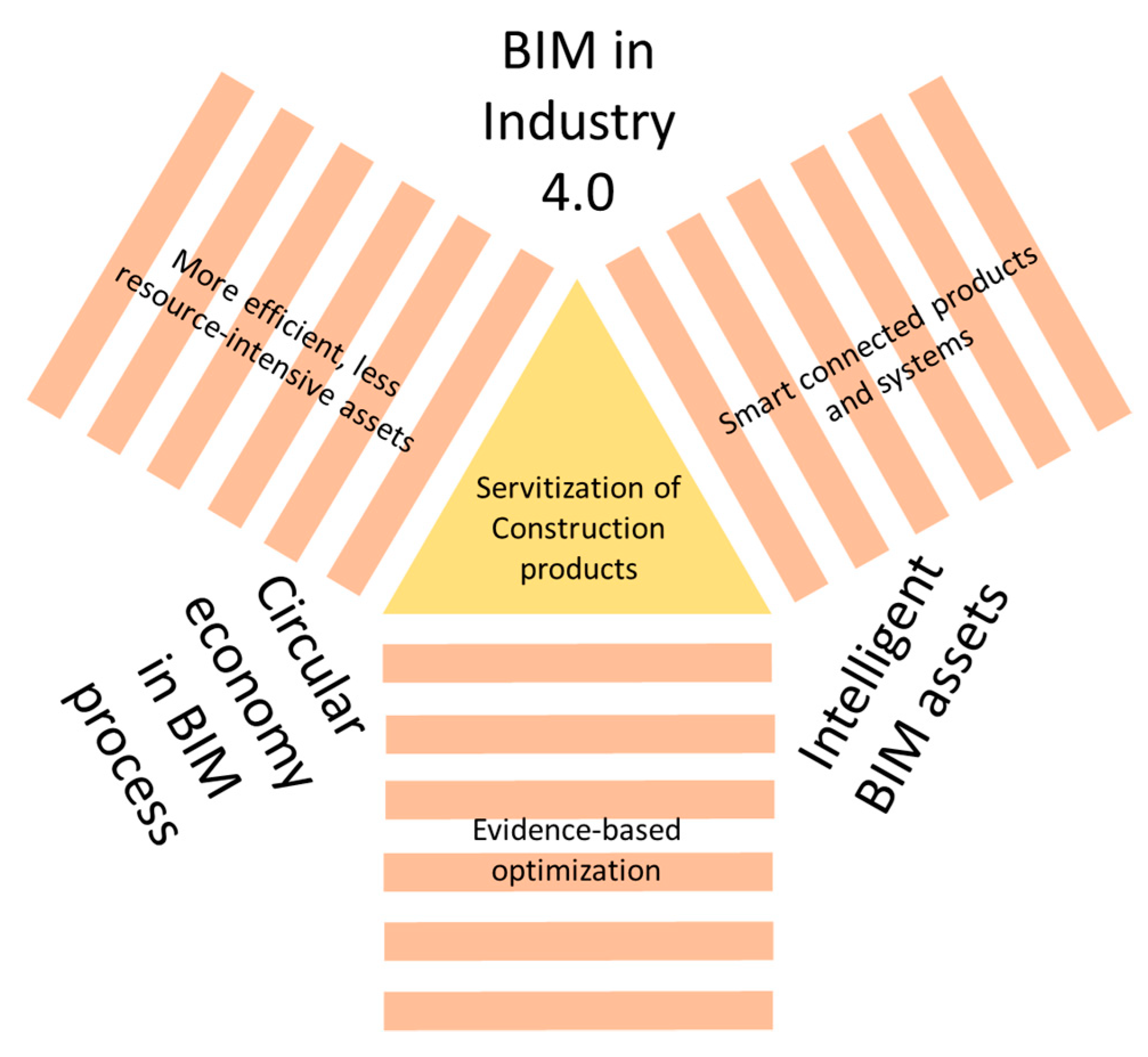 Applsci 11 05894 g001