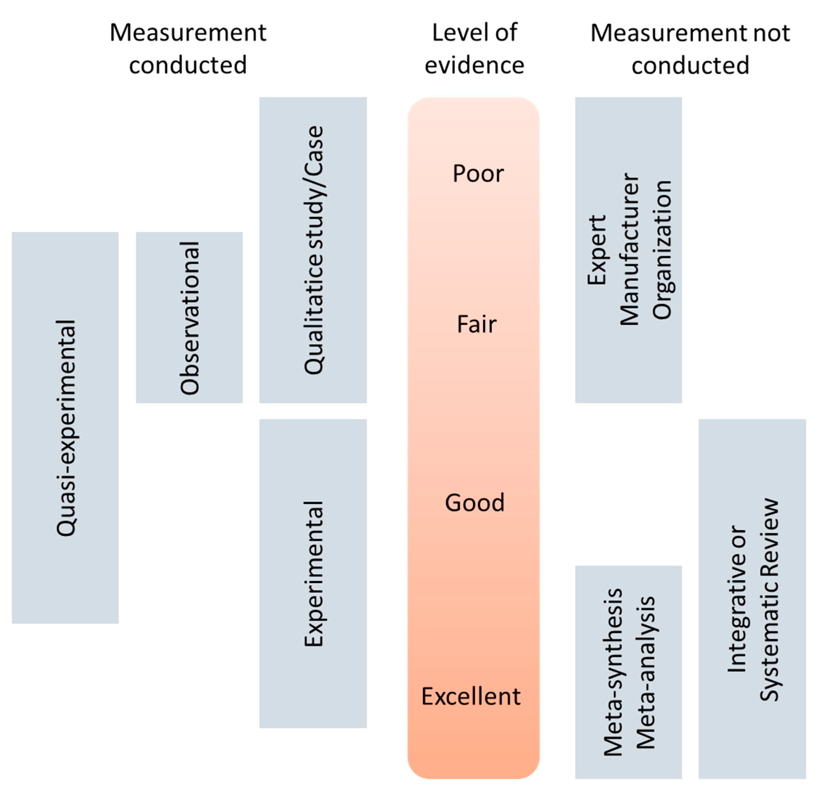 Applsci 11 05894 g002