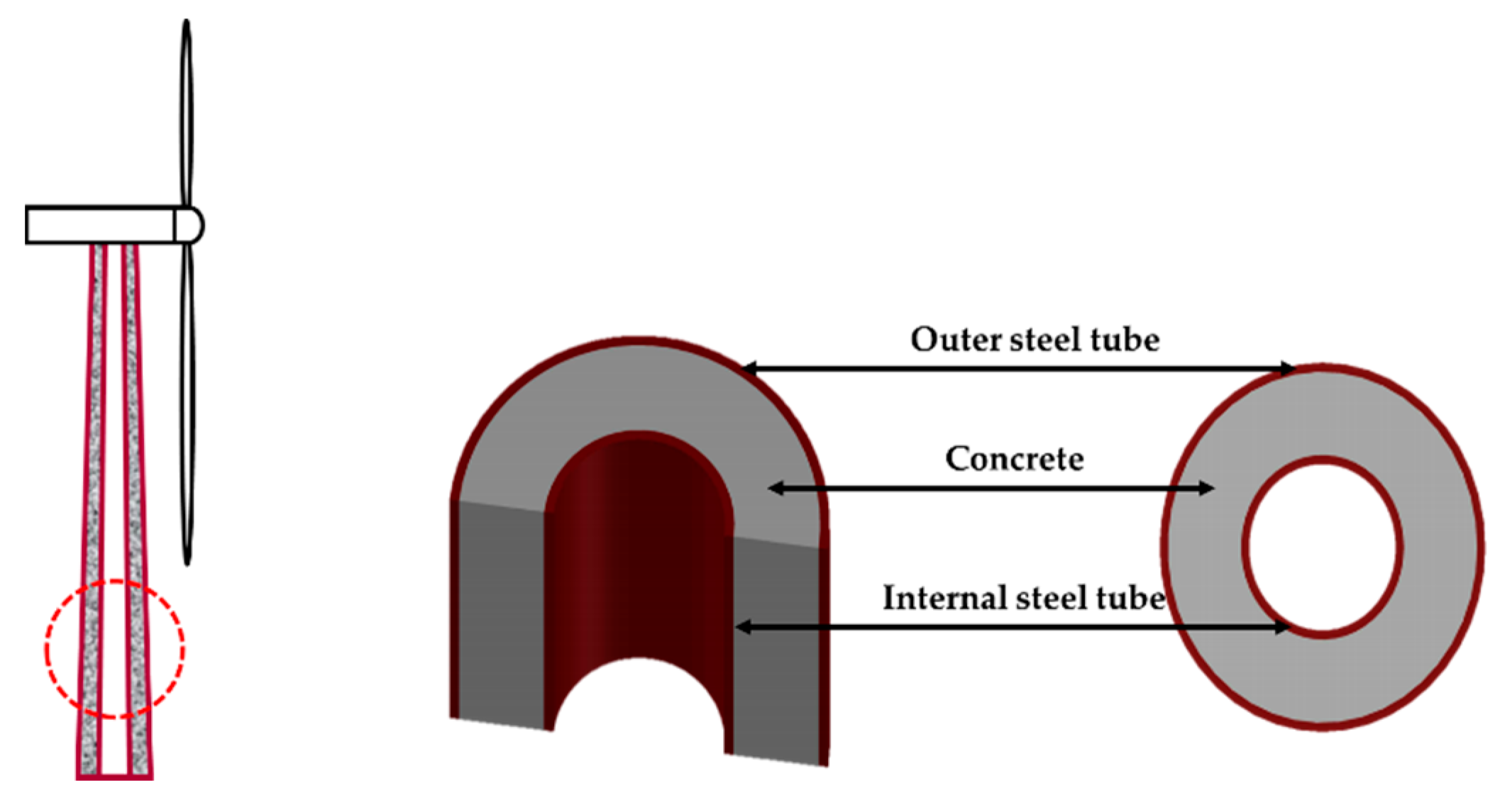 Applsci 11 05899 g001