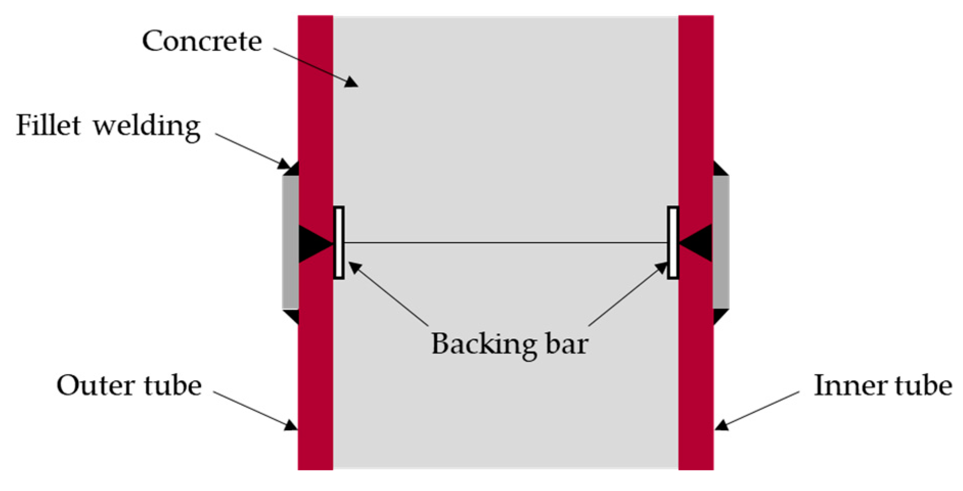 Applsci 11 05899 g002