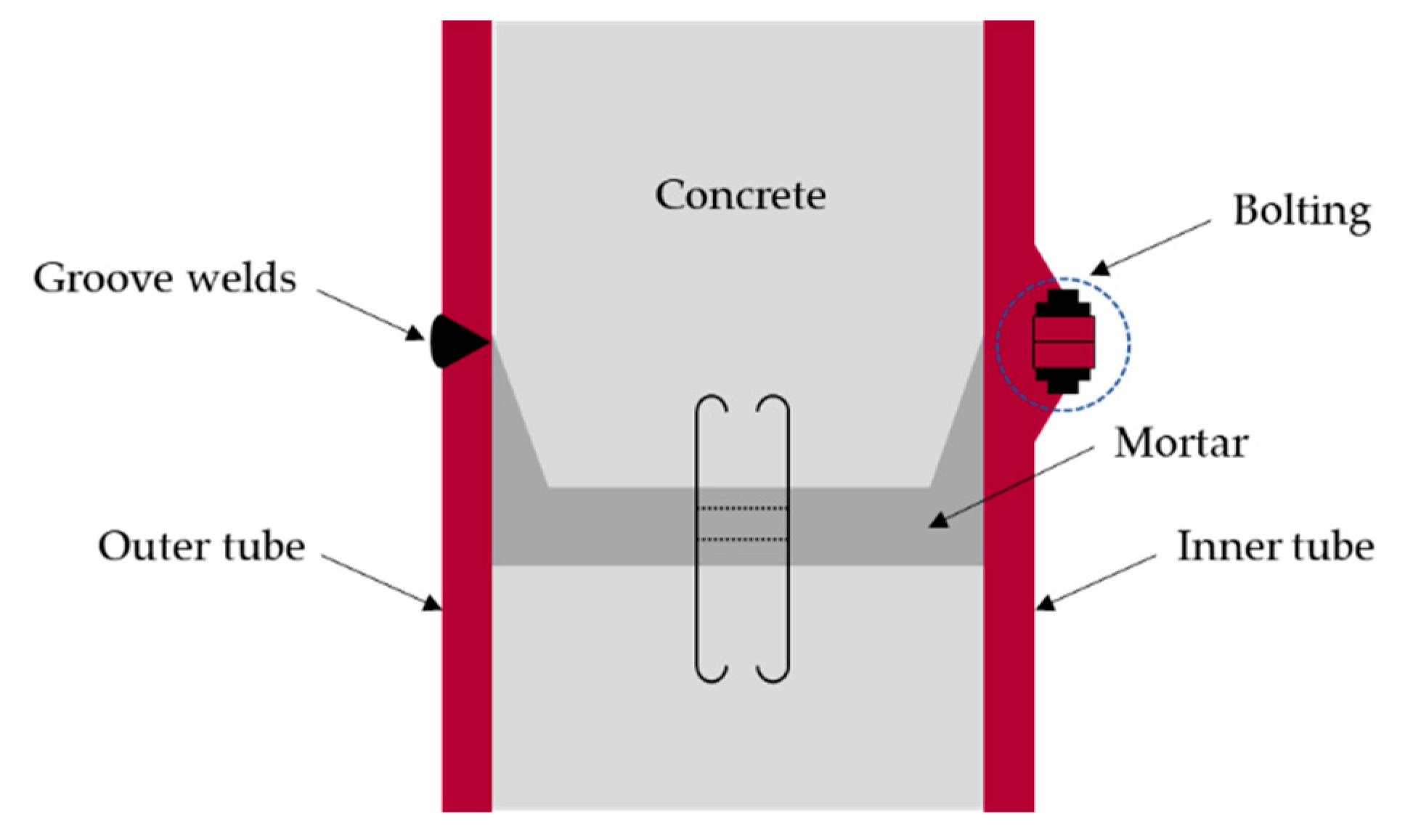 Applsci 11 05899 g004