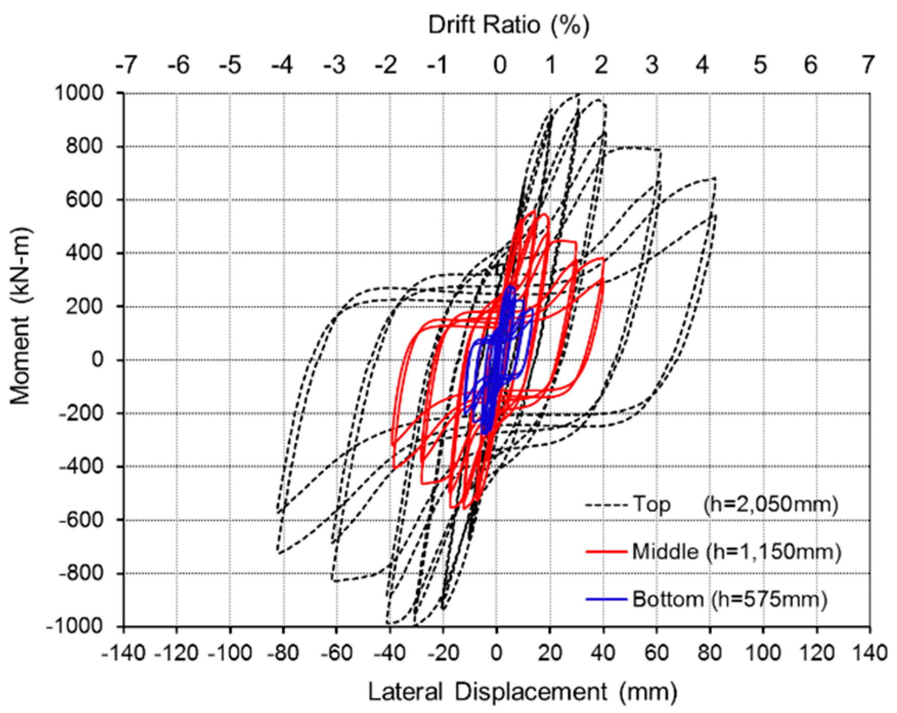 Applsci 11 05899 g023