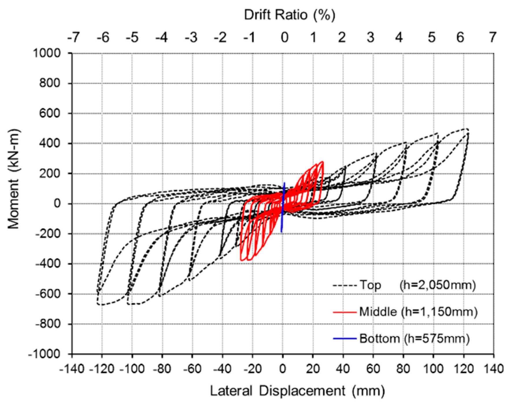 Applsci 11 05899 g026