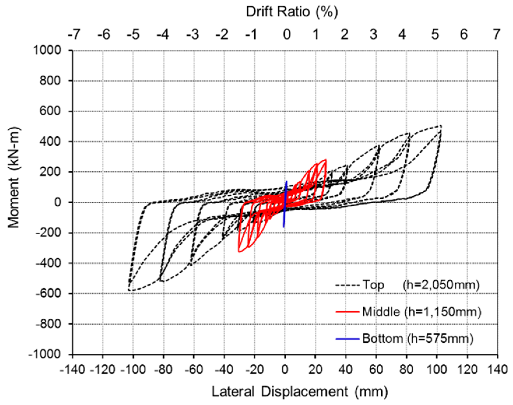Applsci 11 05899 g028