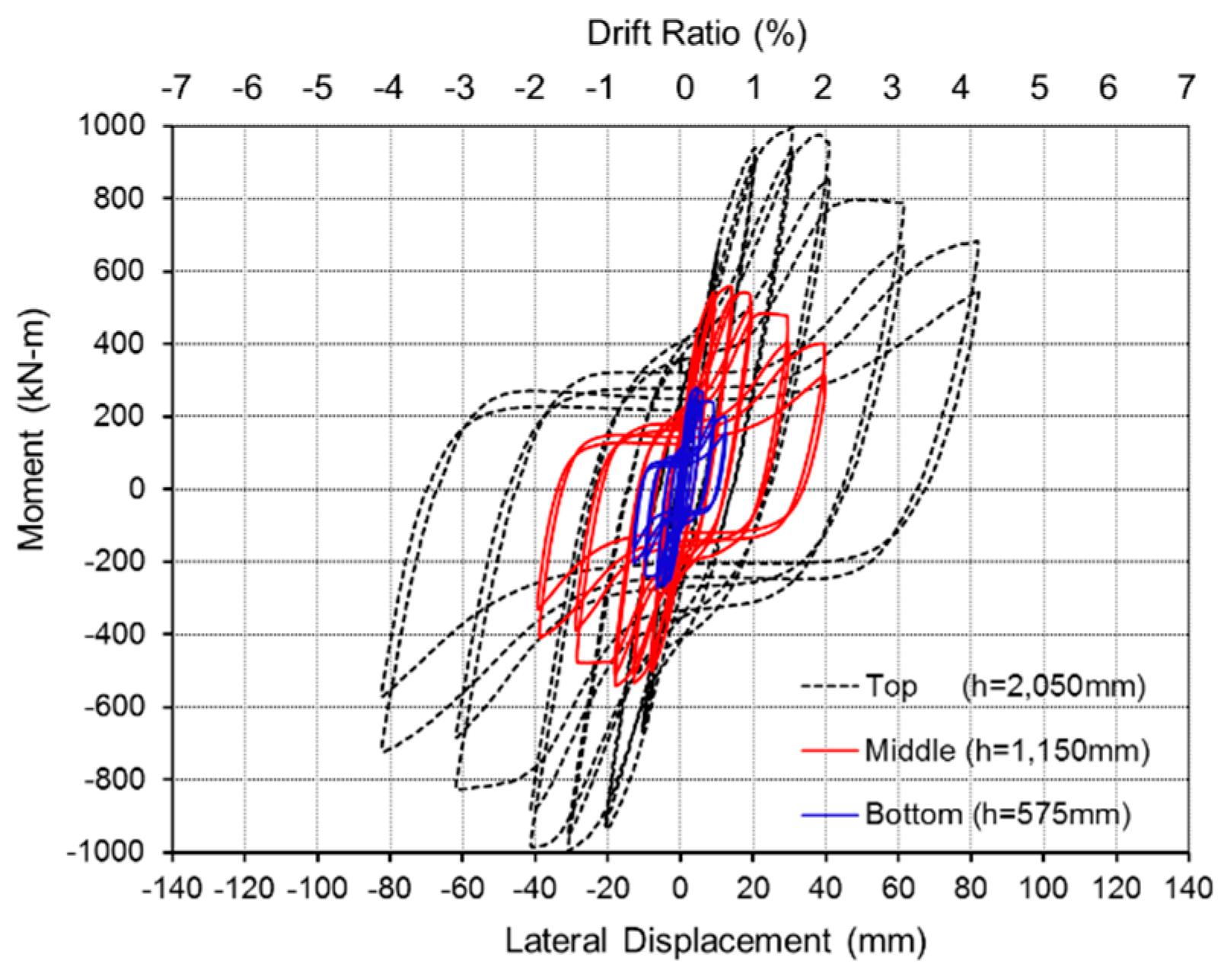 Applsci 11 05899 g030