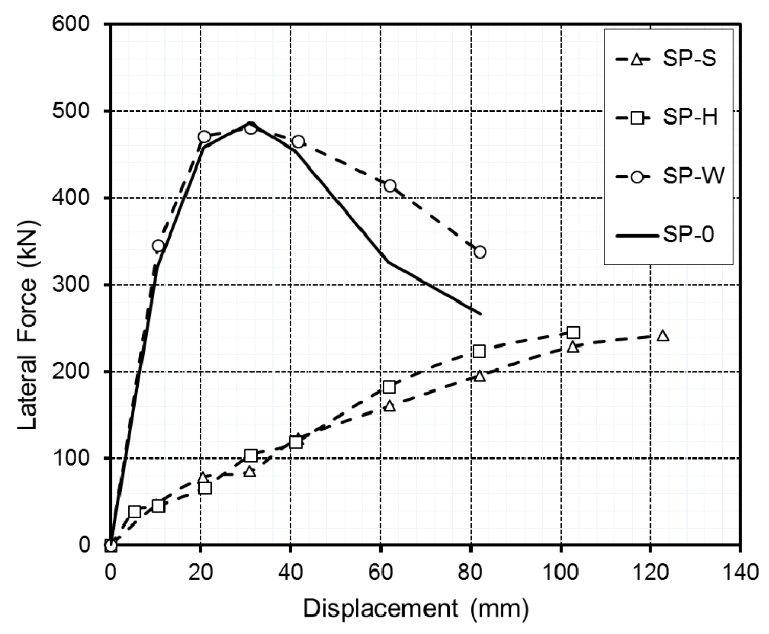 Applsci 11 05899 g031