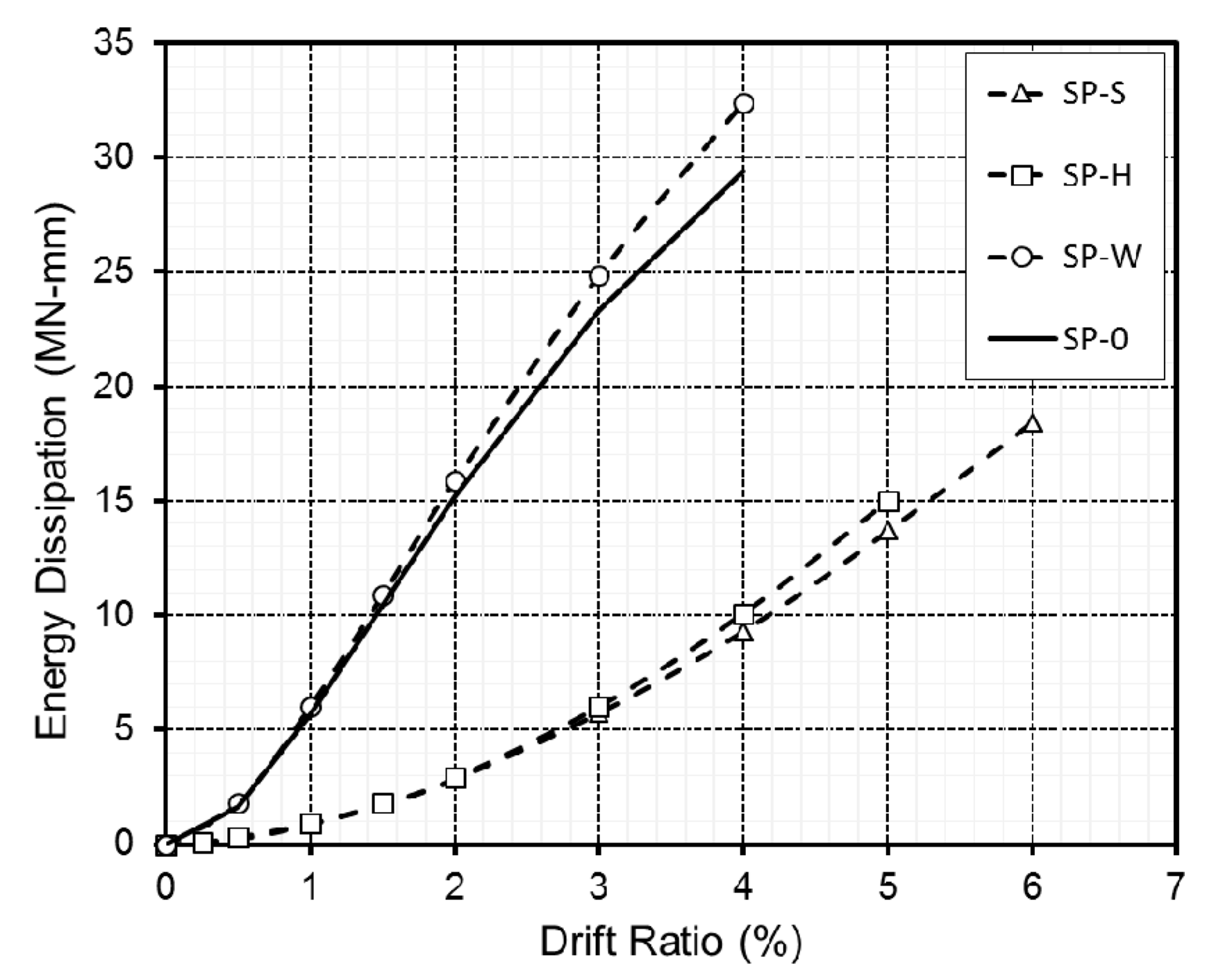 Applsci 11 05899 g032