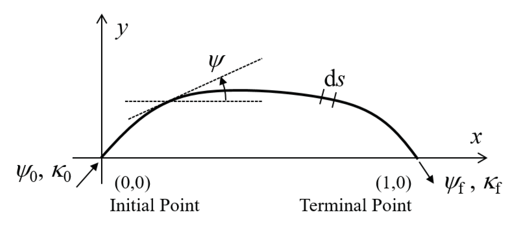 Applsci 11 05900 g002