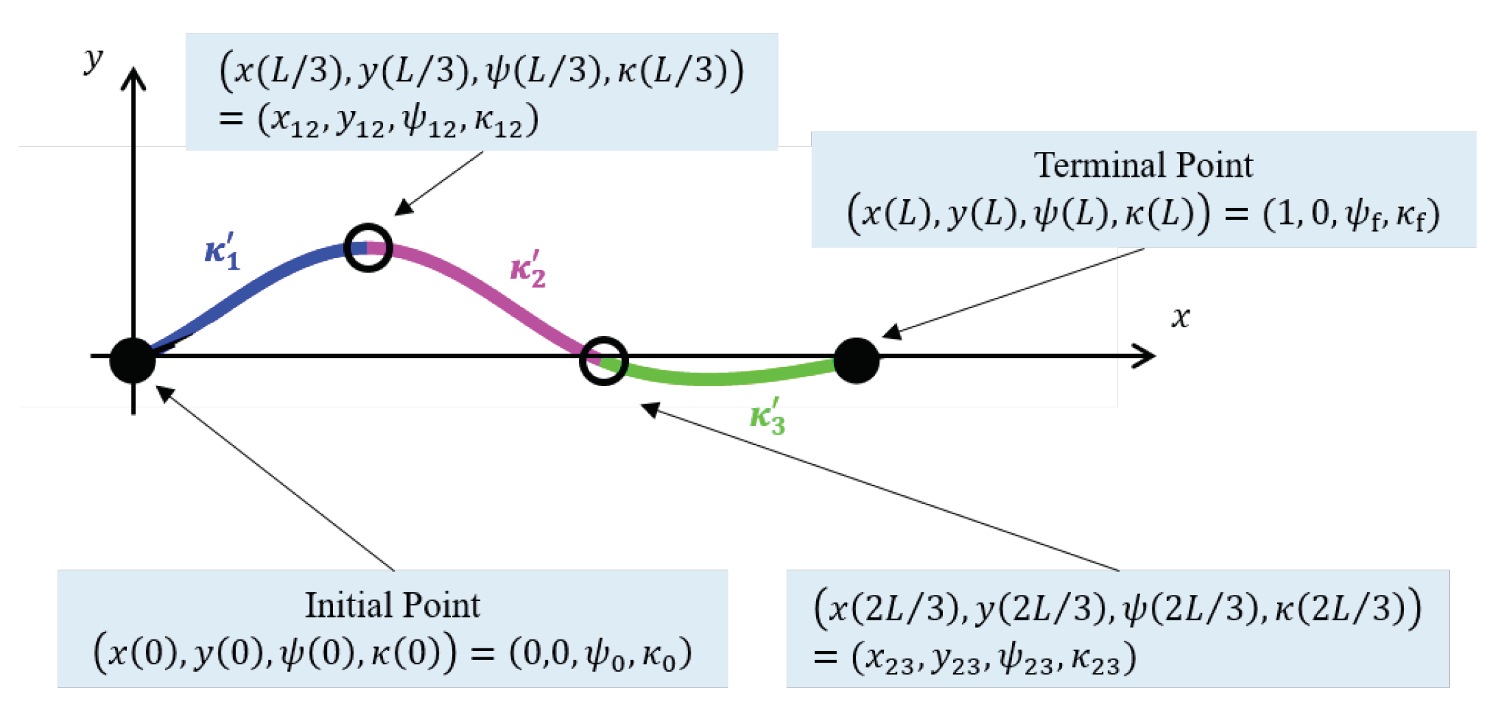 Applsci 11 05900 g003