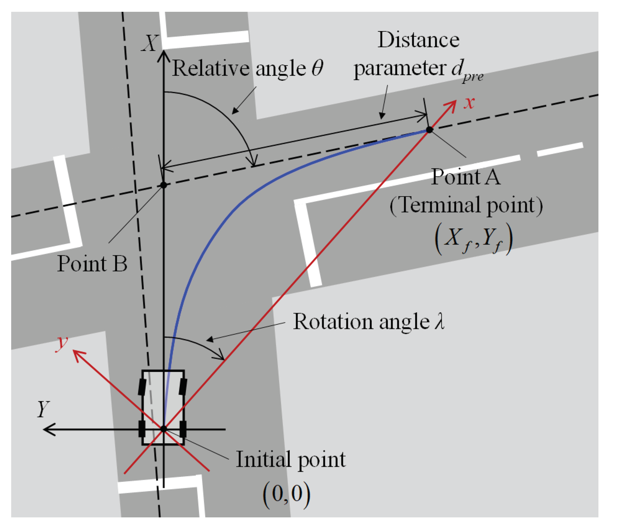 Applsci 11 05900 g004