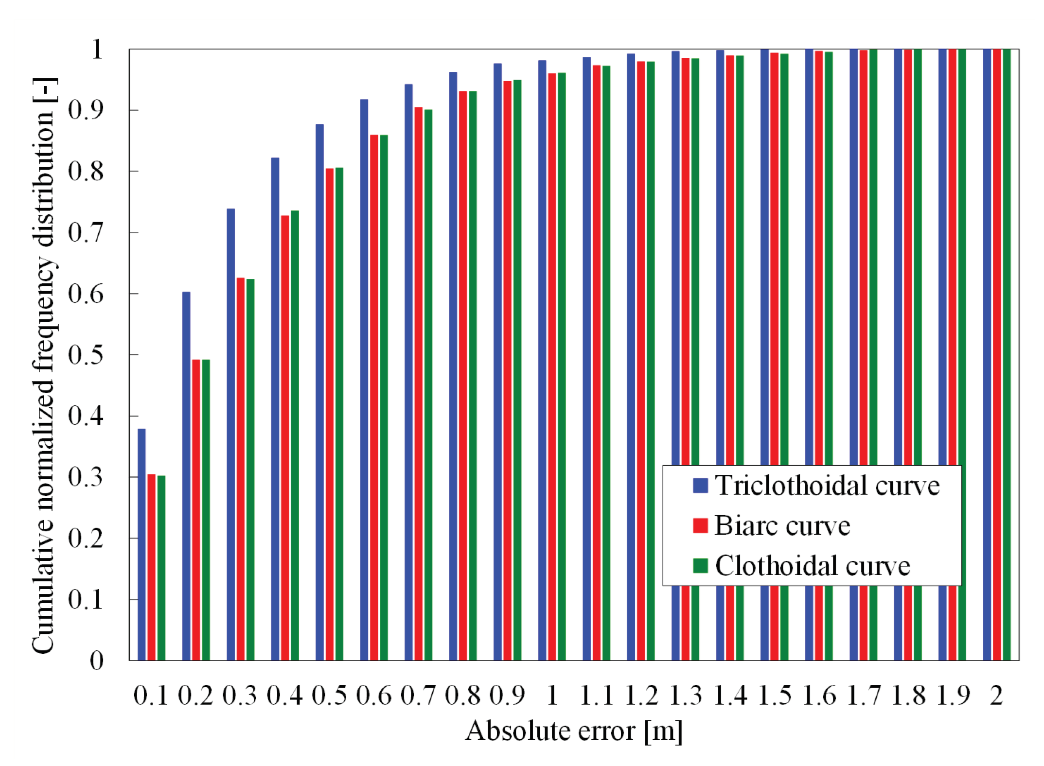 Applsci 11 05900 g008