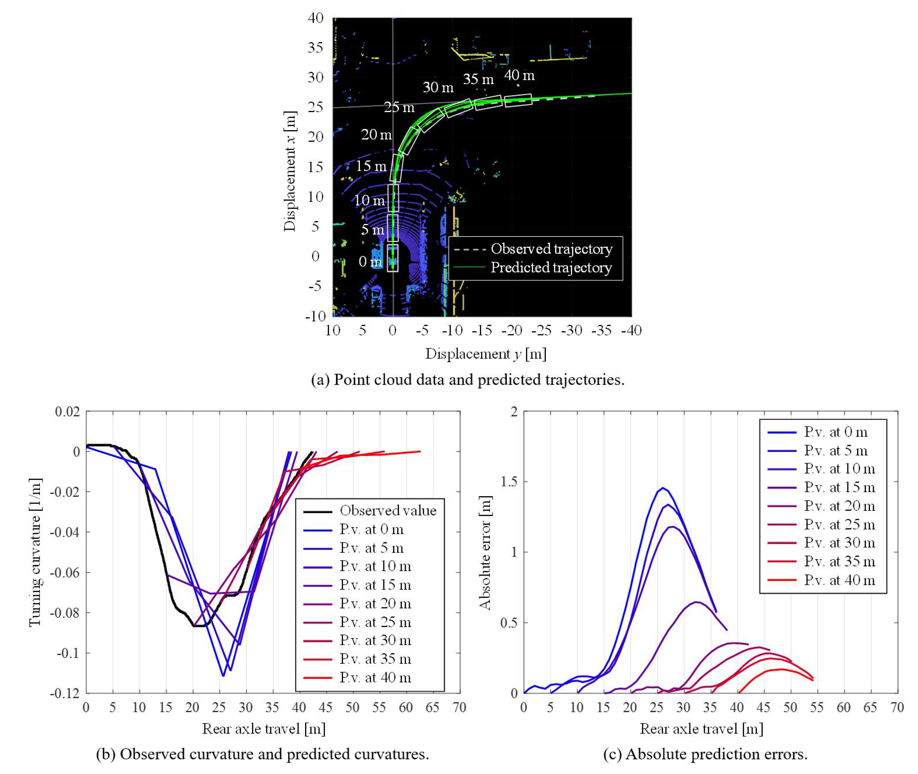 Applsci 11 05900 g011