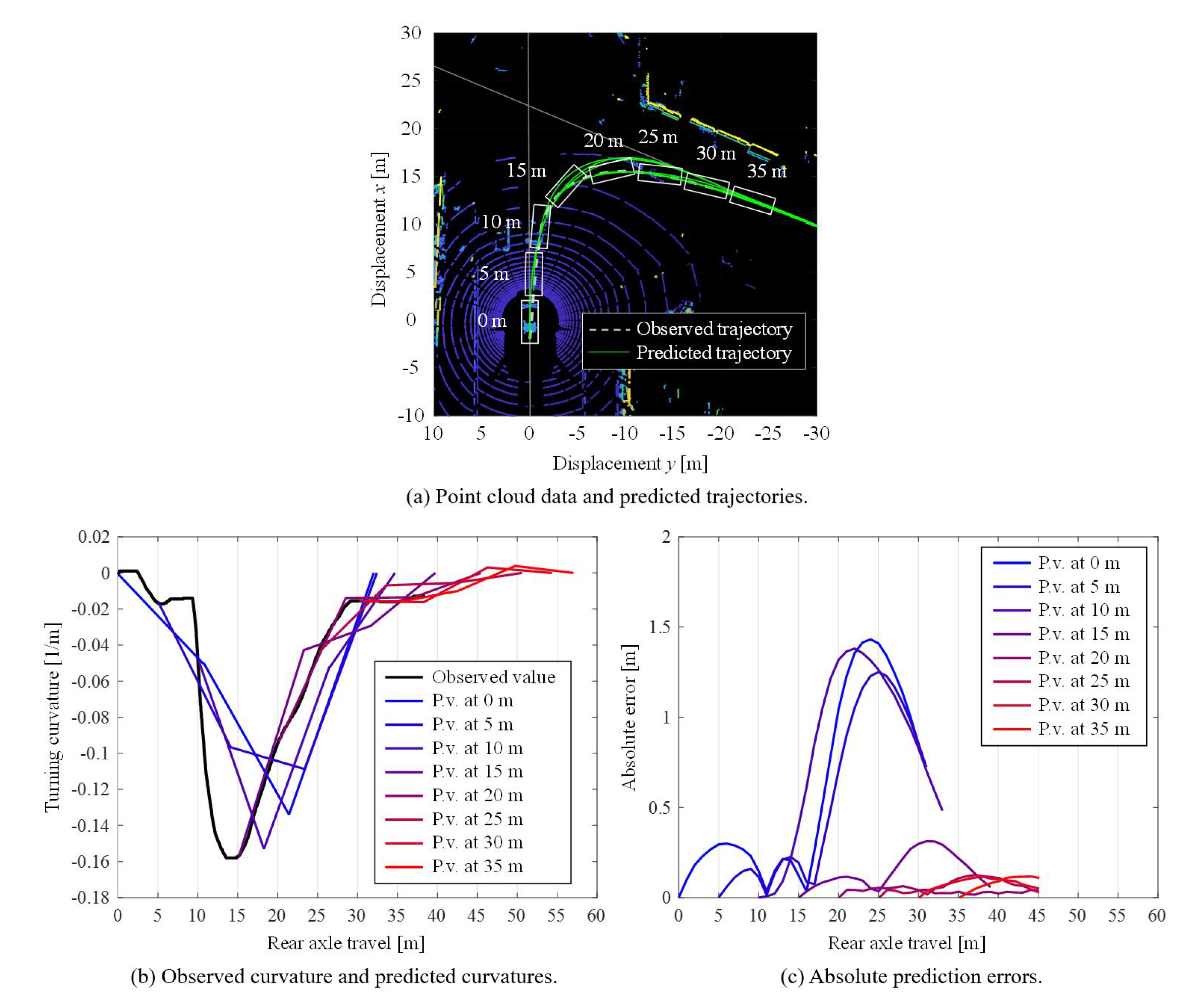 Applsci 11 05900 g012