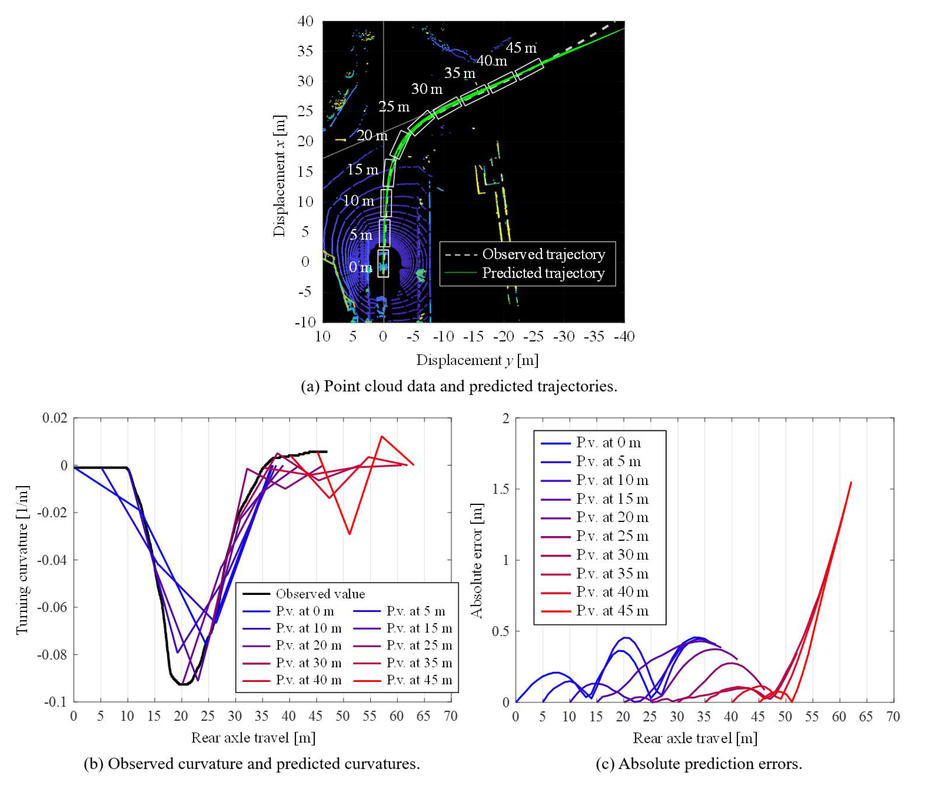 Applsci 11 05900 g013