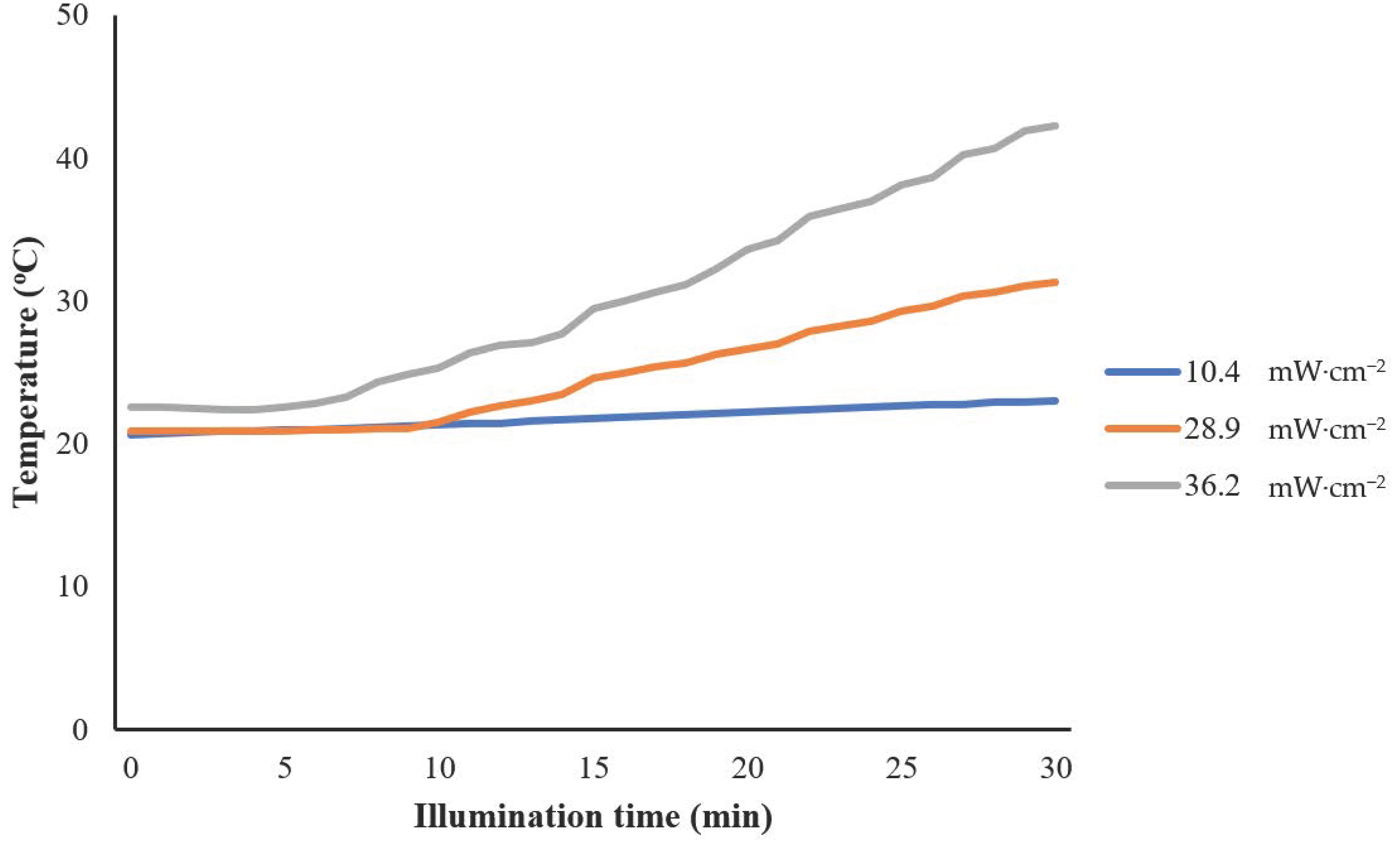 Applsci 11 05902 g001
