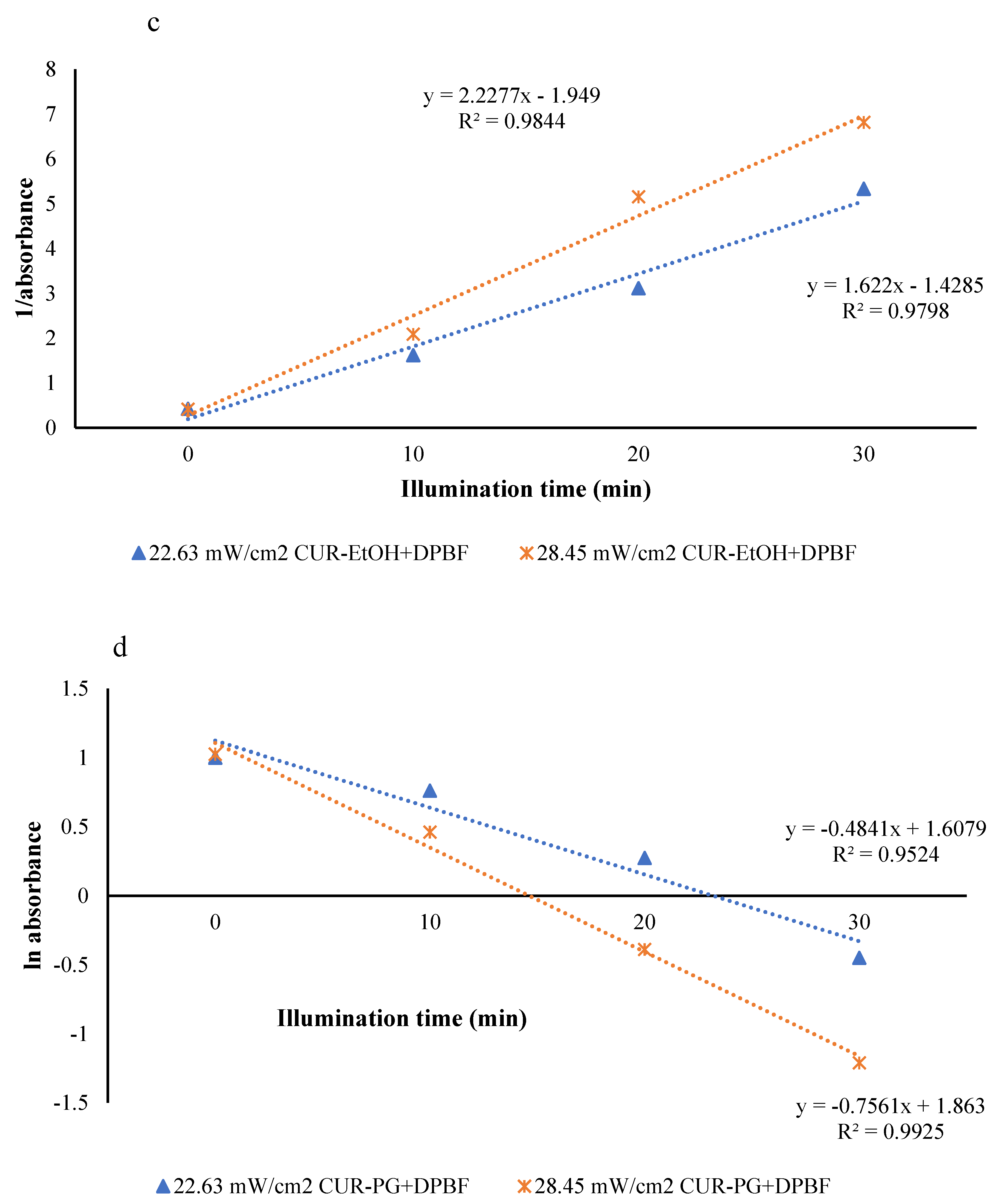 Applsci 11 05902 g003b