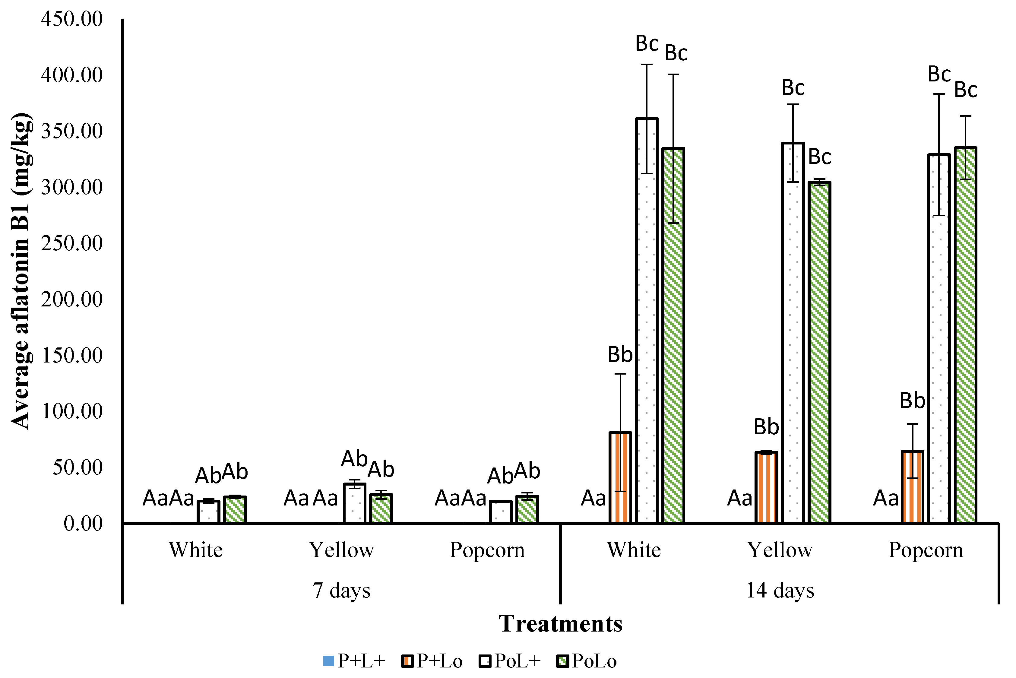 Applsci 11 05902 g006