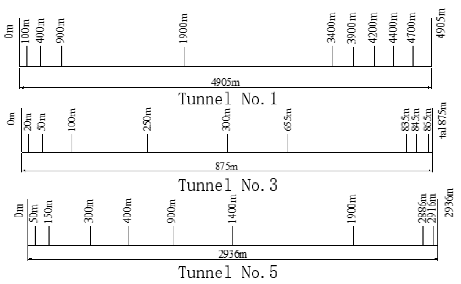 Applsci 11 05903 g002