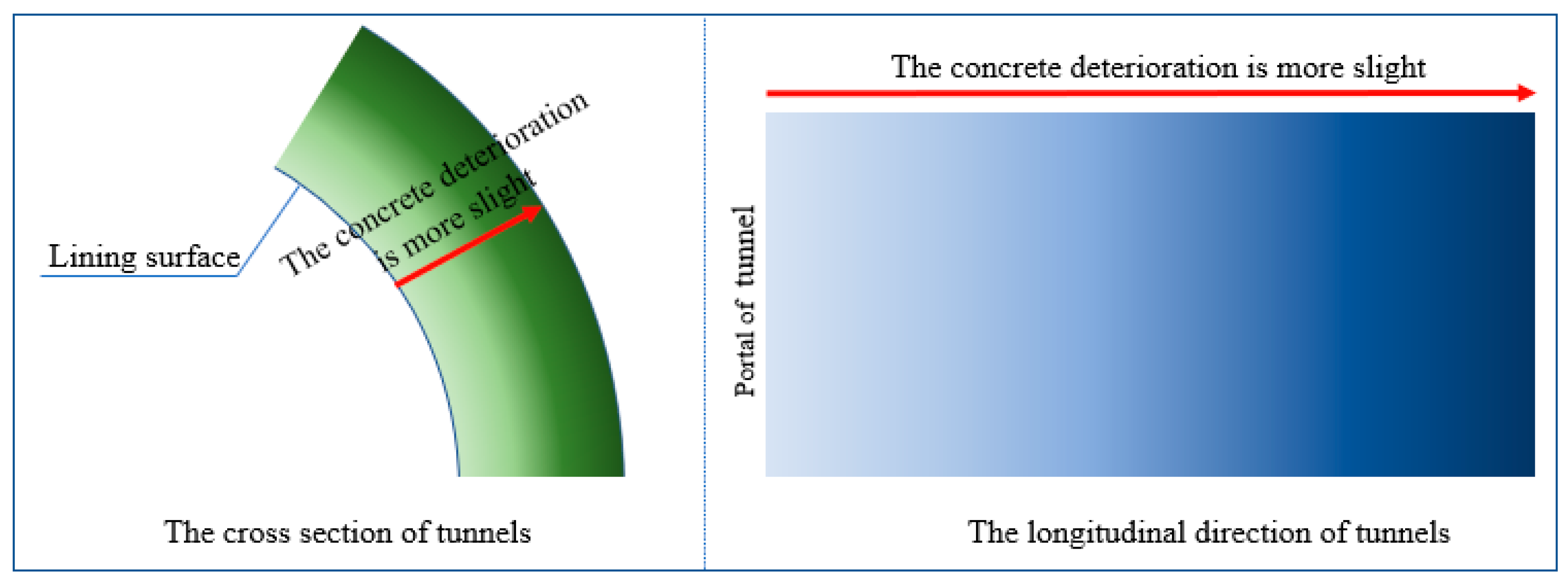 Applsci 11 05903 g005
