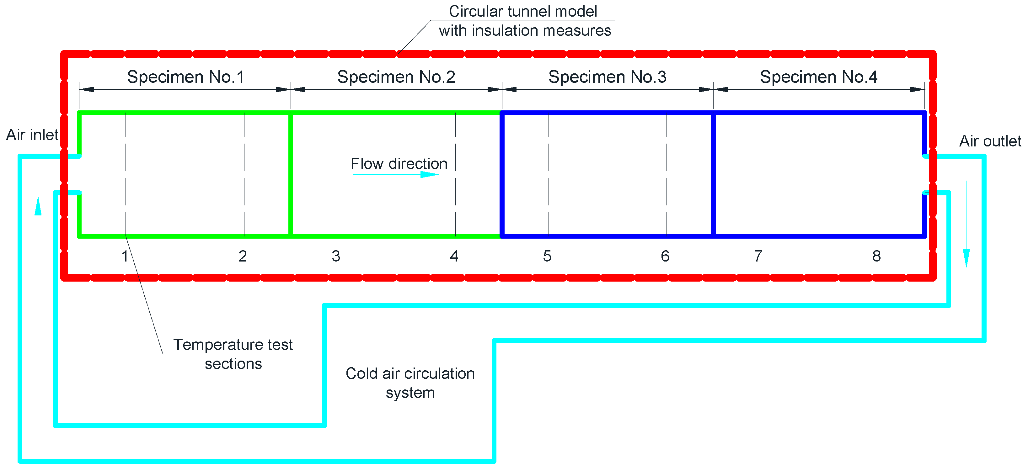 Applsci 11 05903 g006