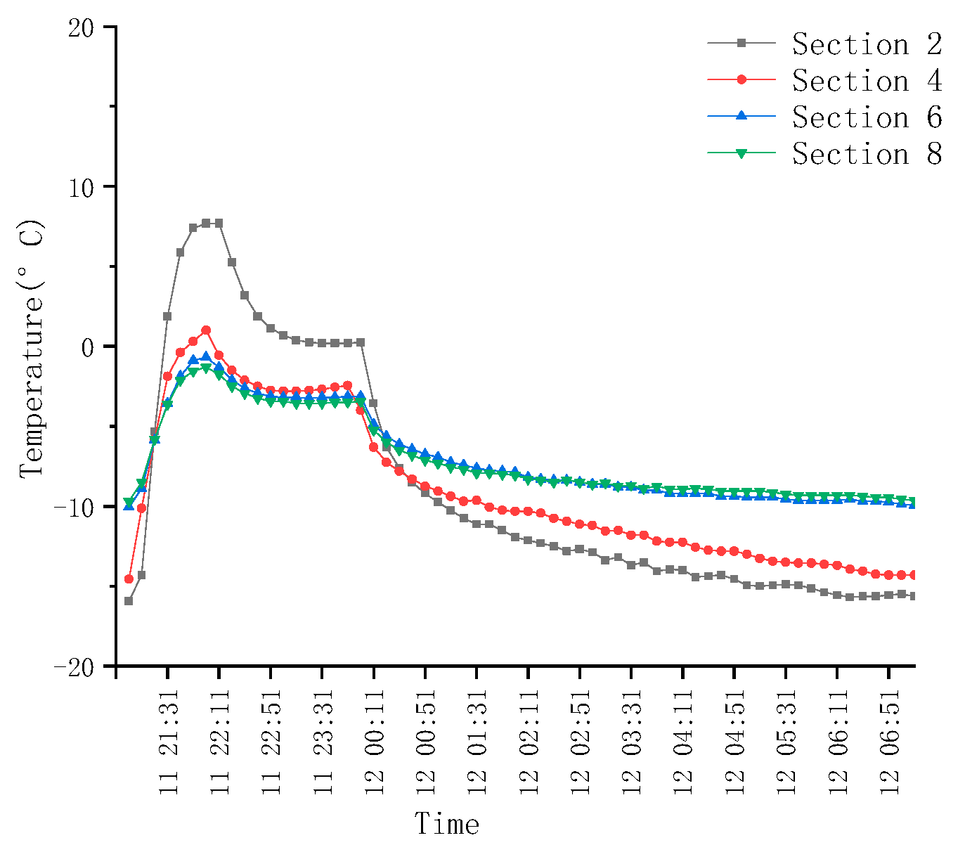 Applsci 11 05903 g010