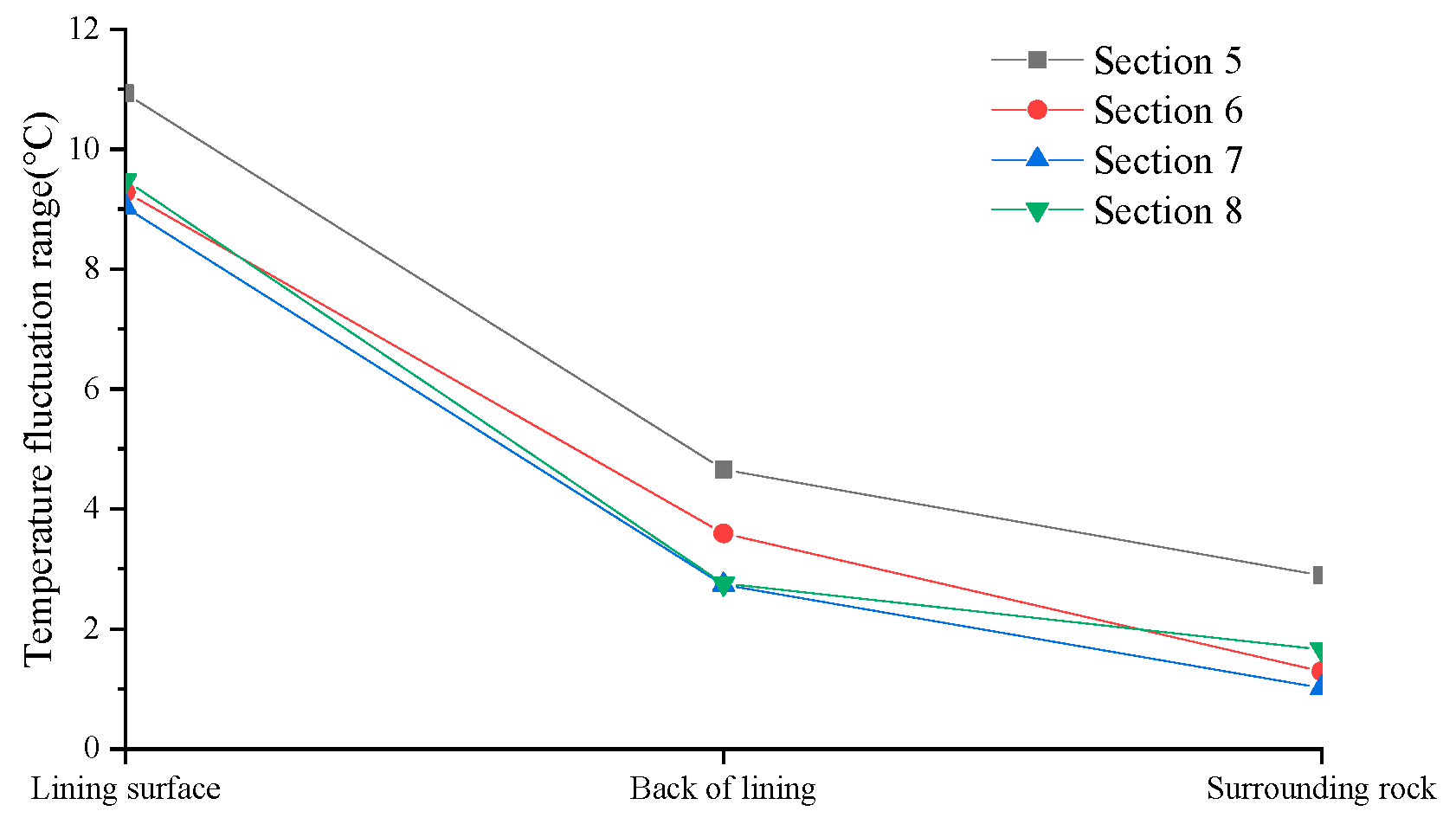 Applsci 11 05903 g013