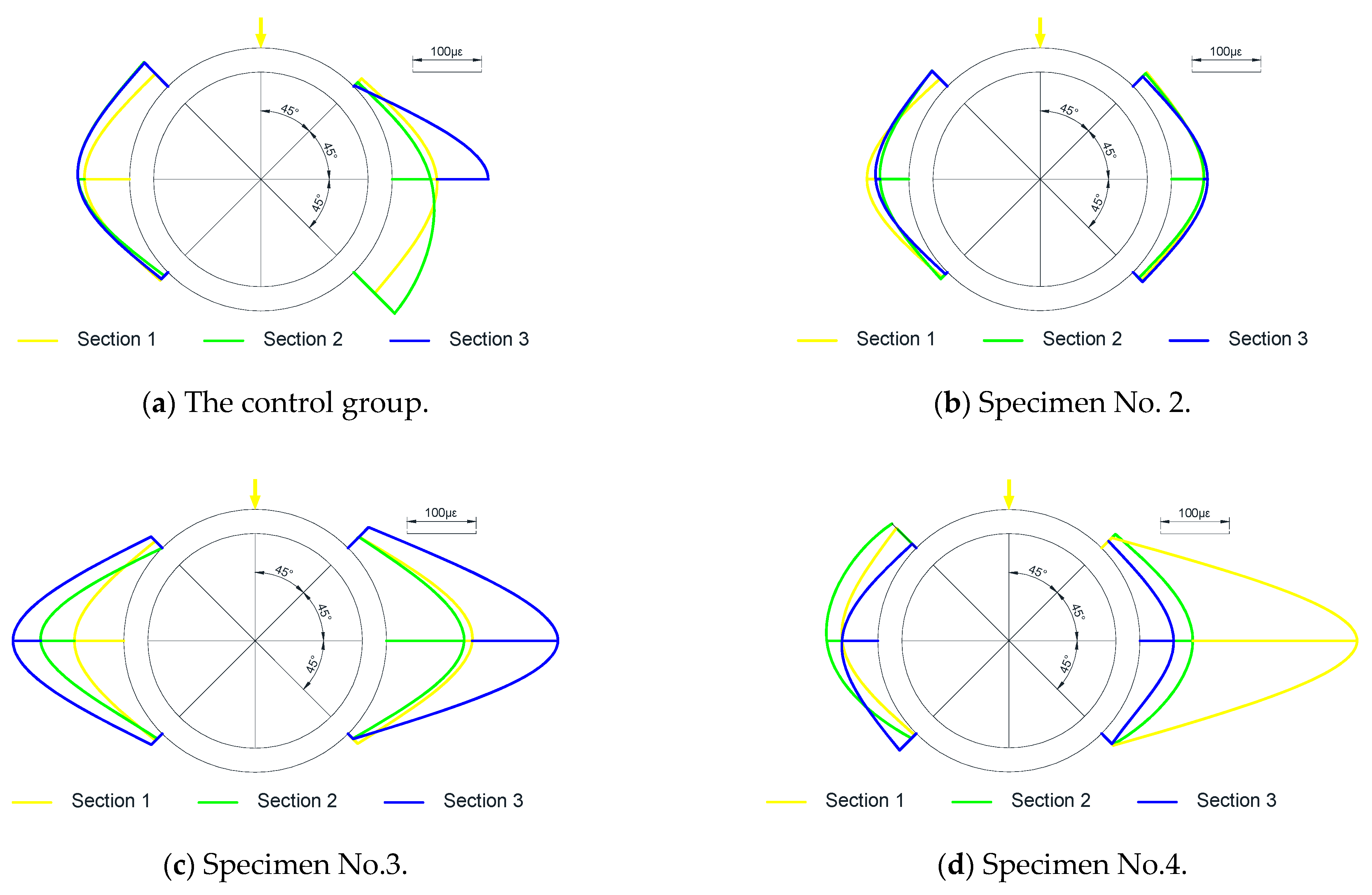 Applsci 11 05903 g016
