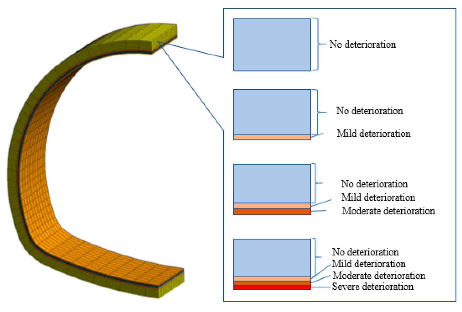 Applsci 11 05903 g017