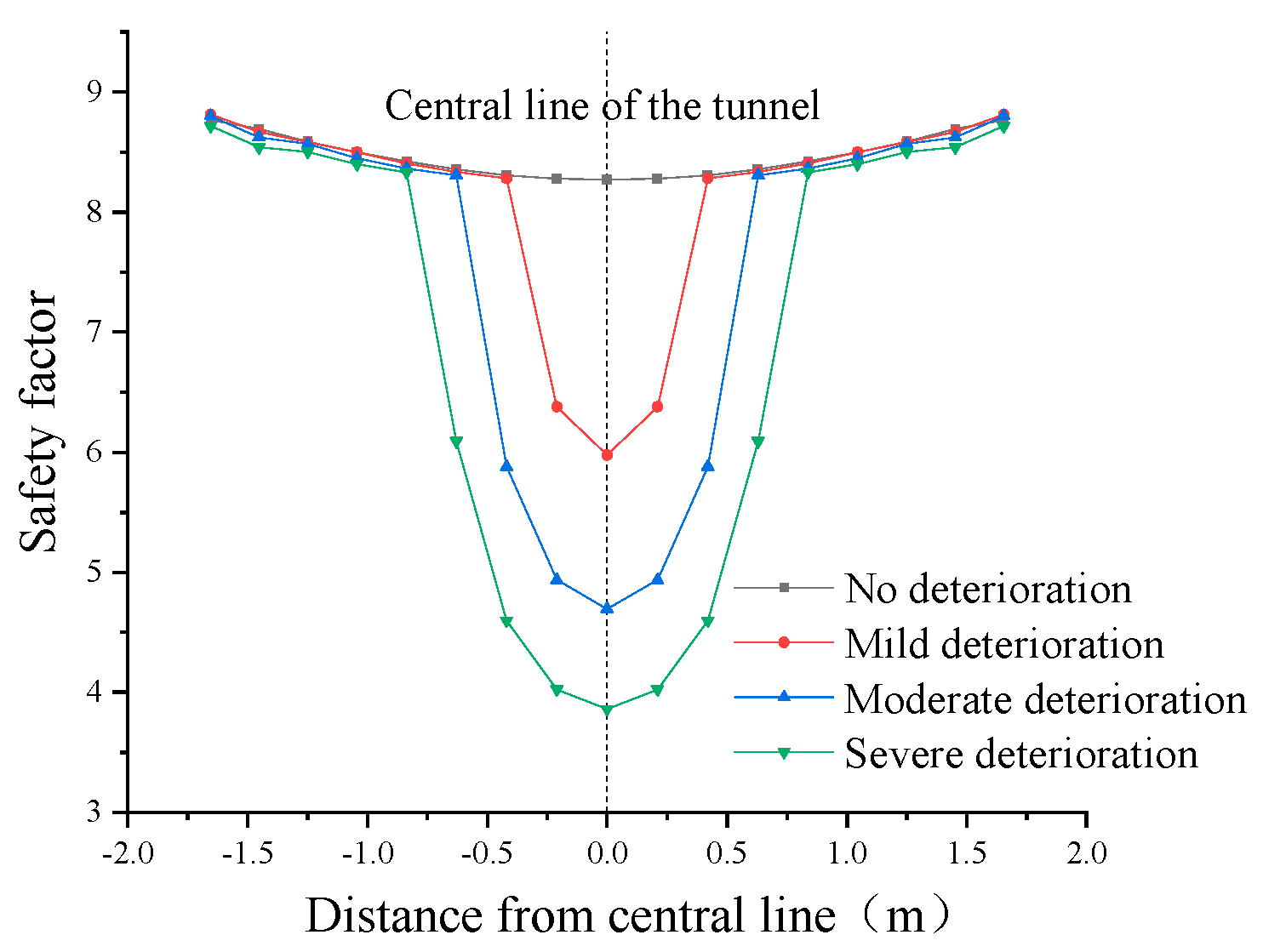 Applsci 11 05903 g018